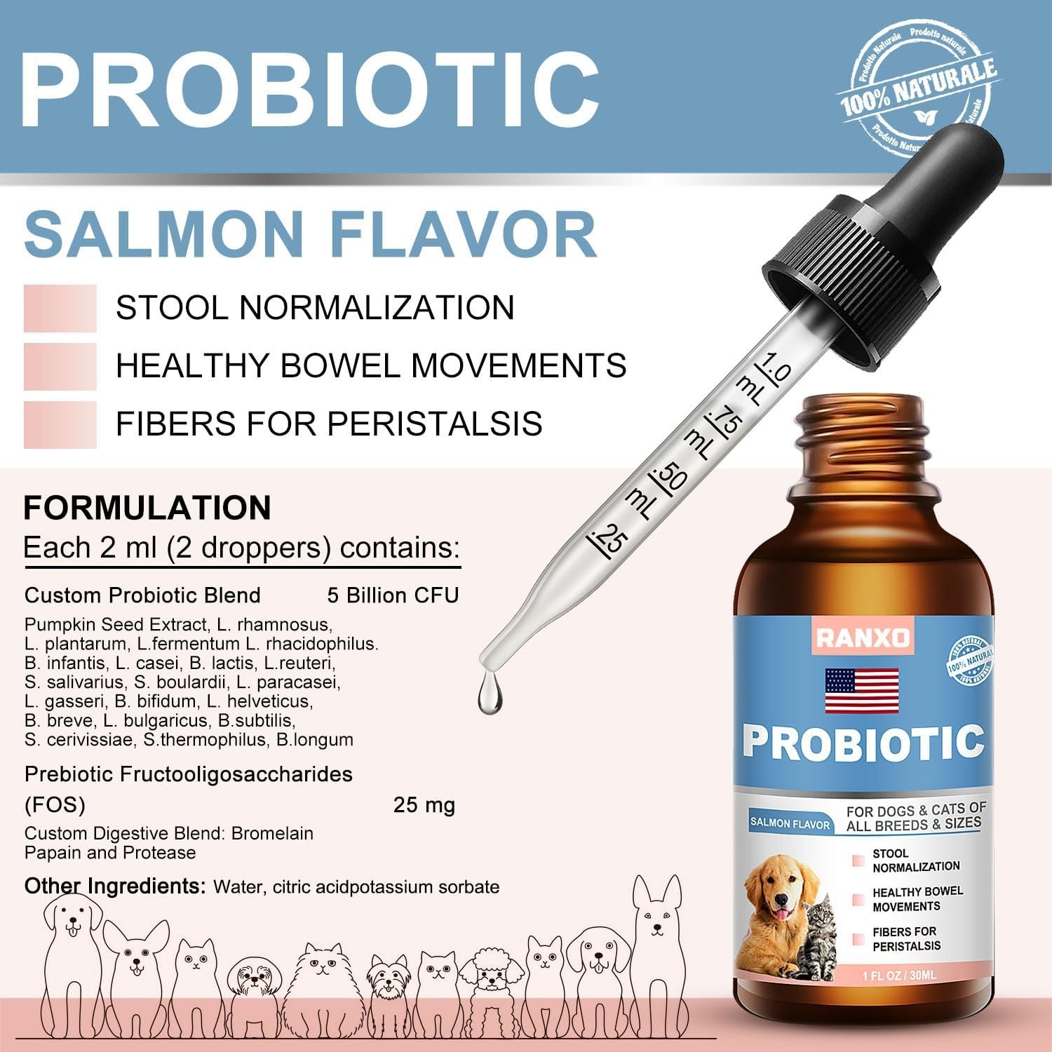 Natural Probiotics for Dogs, Probiotic Drops for Dogs with Digestive Enzymes, Probiotics for Dogs for Yeast, Itchy Skin and Itchy Ears, Supports Digestive Health, Relieves Diarrhea and Indigestion - Image 3