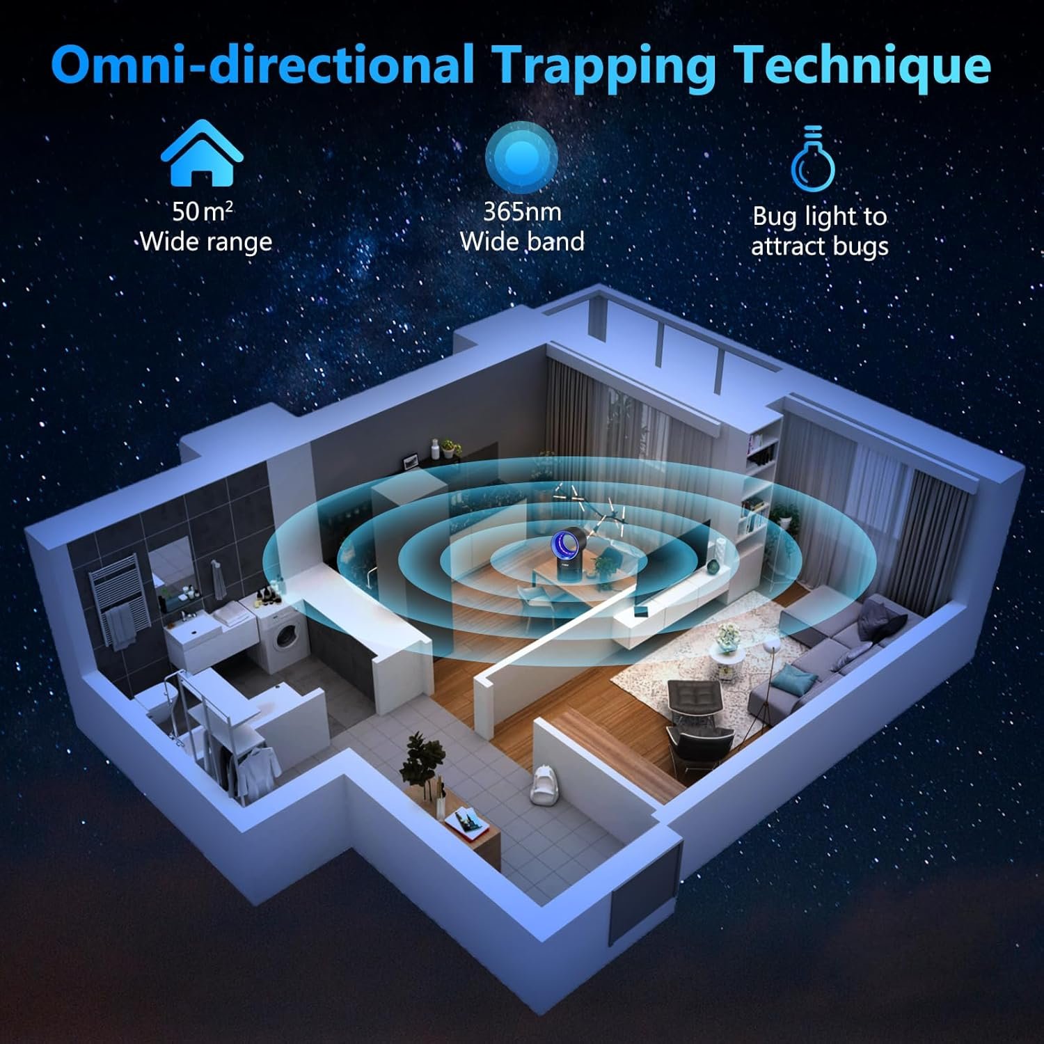 Fruit Fly Trap for Indoors, Fly Traps Indoor for Home Gnat Traps House Indoor, Bugs Trap with Time Setting, 10 Sticky Glue Boards Black - Image 7