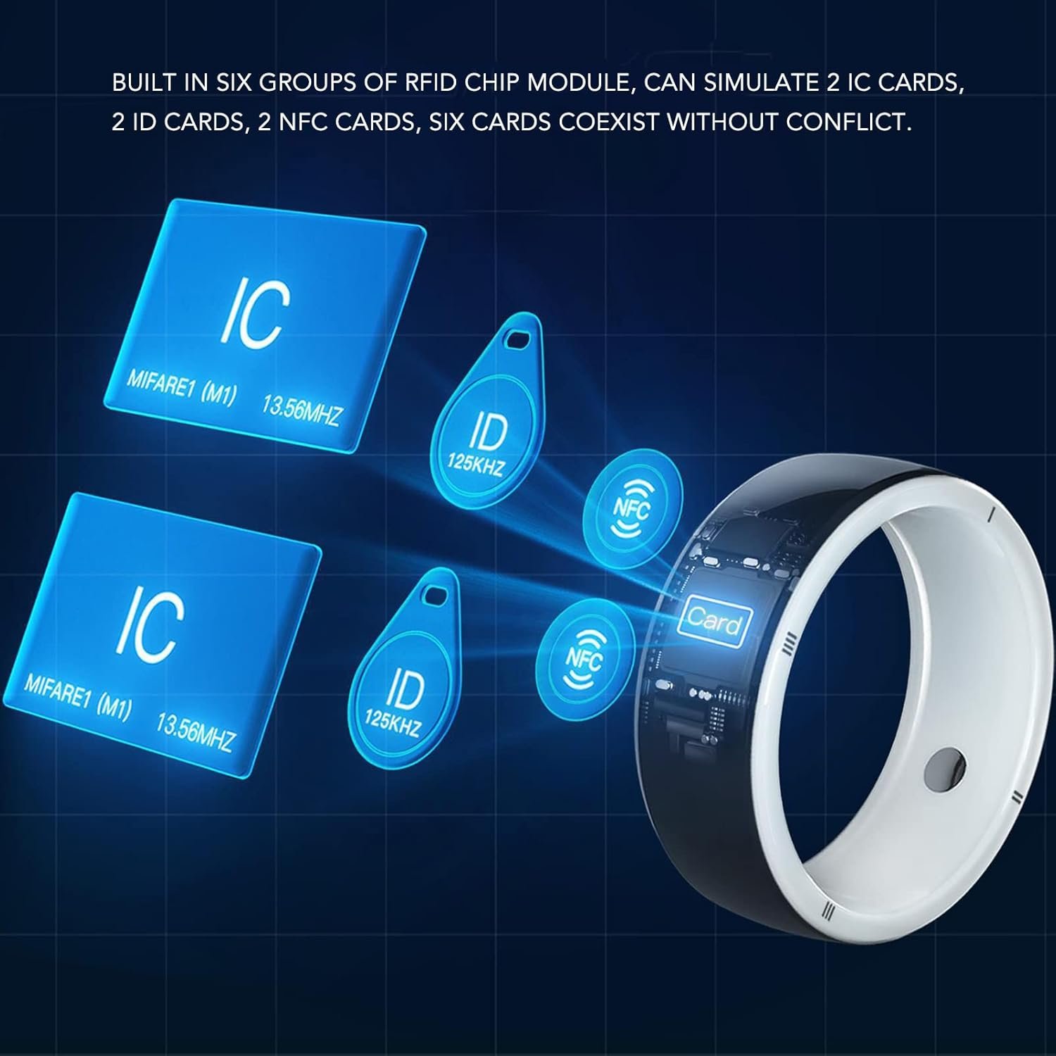 R5 NFC Smart Ring for Men Women, Multifunctional Intelligent Wearable NFC Ring Universal Sensing Ceramic NFC Ring for Mobile Phone with NFC Function, Support 128GB Storage Space - Image 5