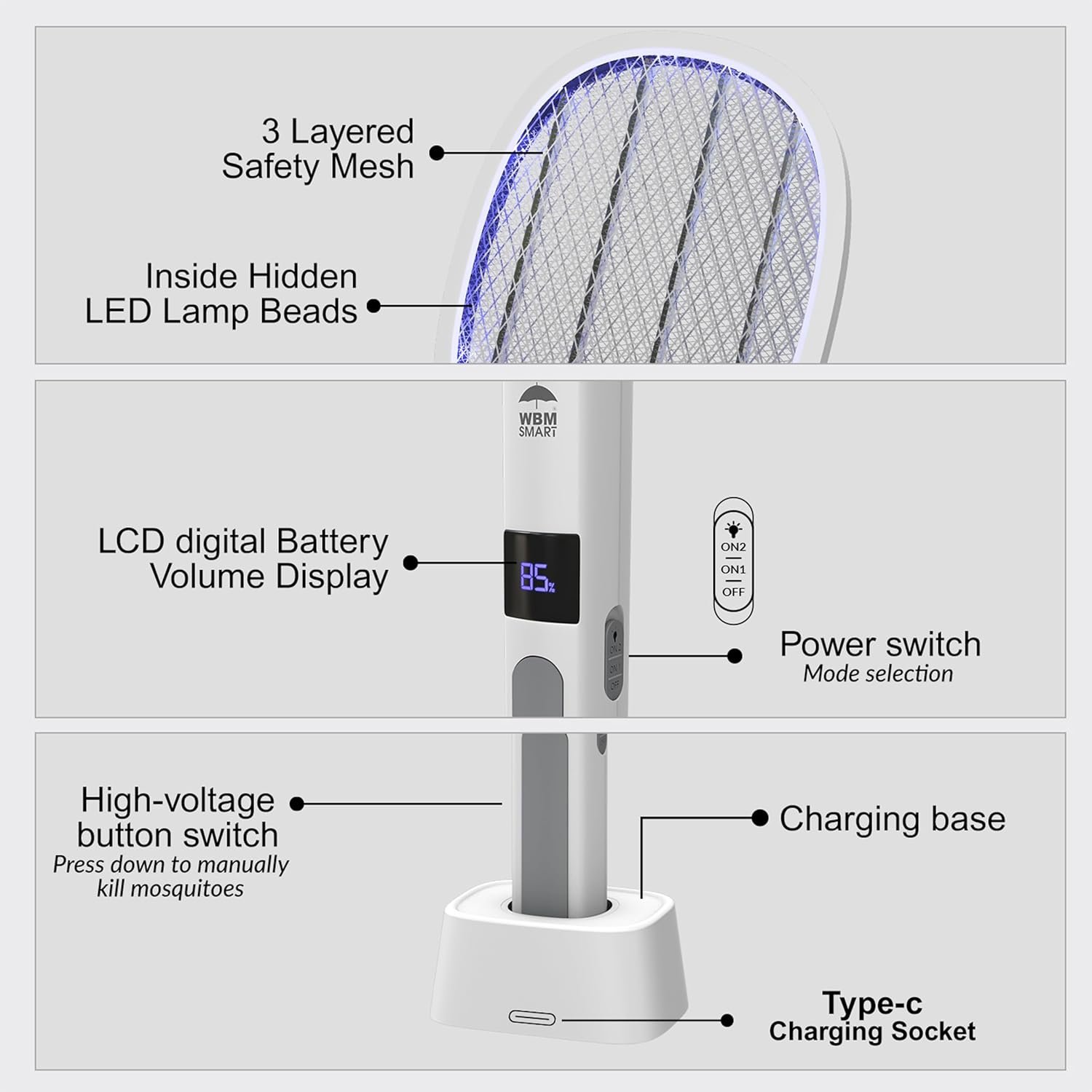 2 in 1 Electric Bug Zapper, Mosquitoes Trap Lamp & Racket, USB Rechargeable Electric Fly Swatter for Home and Outdoor Powerful Grid 3-Layer Safety Mesh Safe to Touch - Image 8
