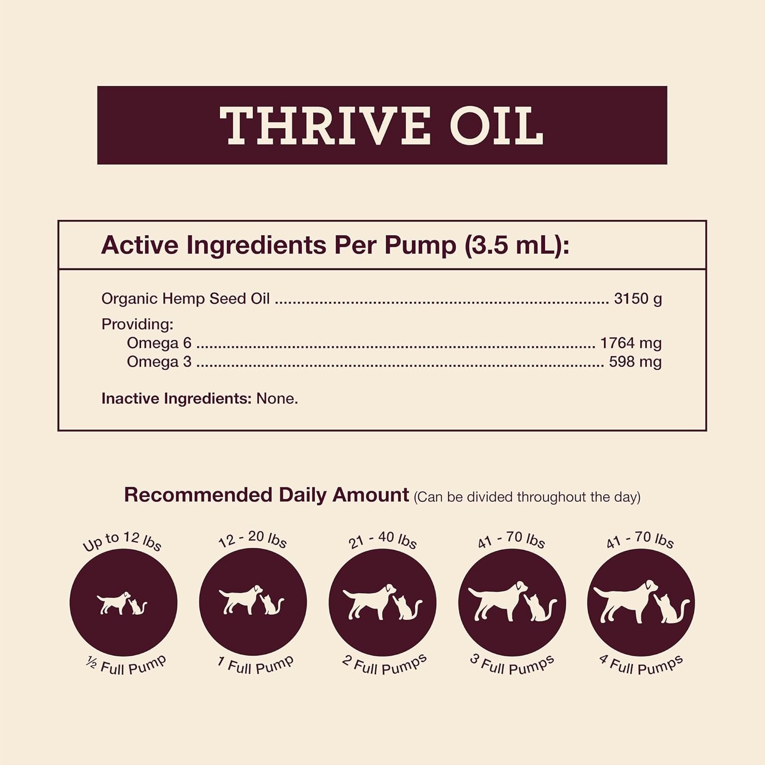 Hemp Well Thrive Pet Oil for Cats and Dogs, Everyday Supplement for Overall Health, Hip, Joint, and Heart Health, Organically Sourced - 8 Ounce - Image 4