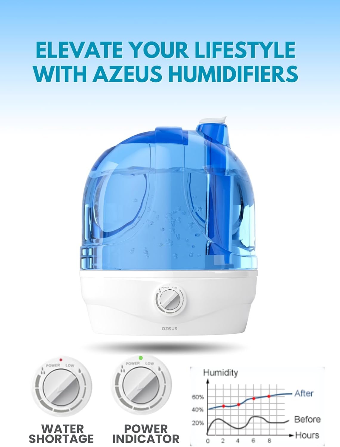 2.8L Large Capacity Ultrasonic Cool Mist Humidifier - Powerful Moisture Control for Comfortable Spaces, Lasts up to 30 Hours, Auto Shut-Off (BPA-Free) - Image 4