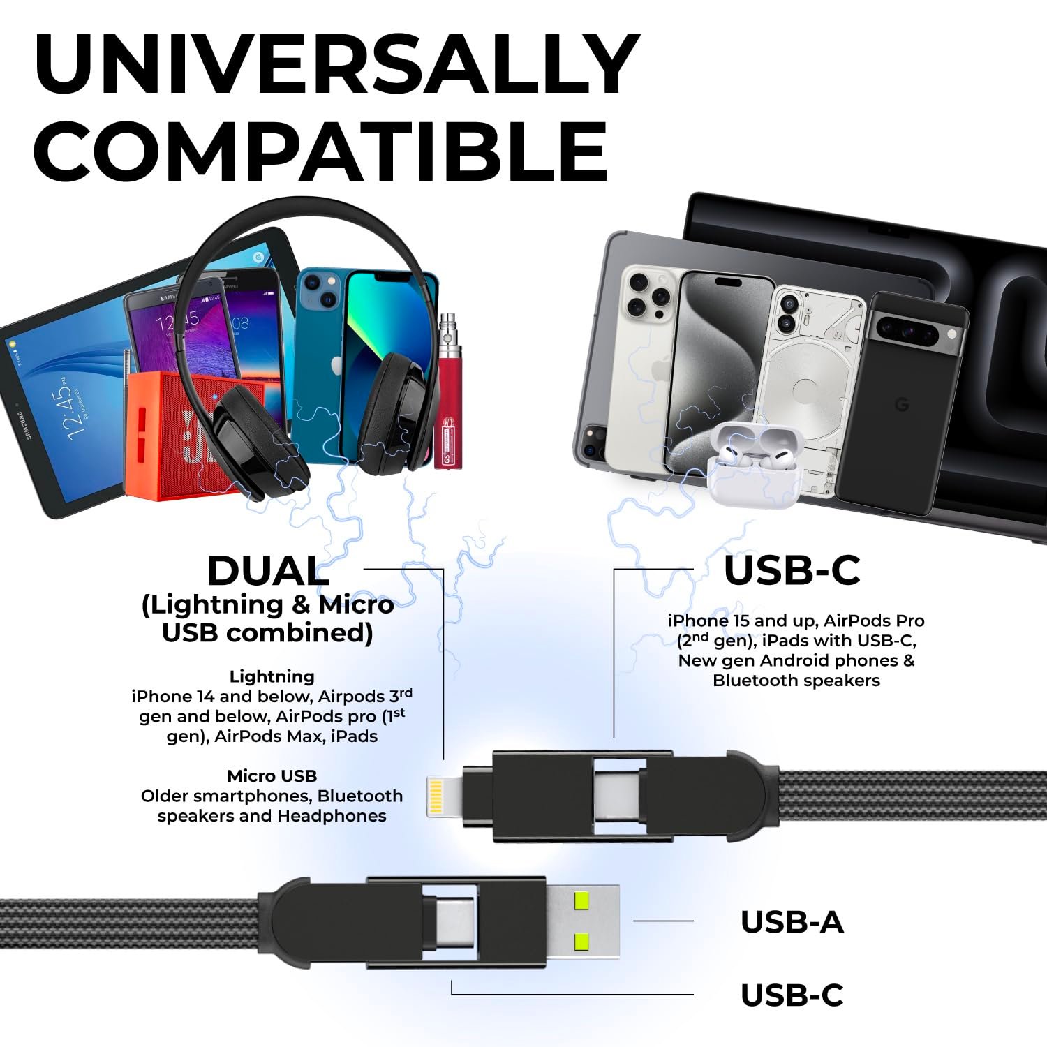 Rolling Square inCharge XL 6-in-1 Multi Charging Cable, Portable USB and USB-C Cable with 100W Ultra-Fast Charging Power, 1 Ft/0.3m, Urban Black - Image 3