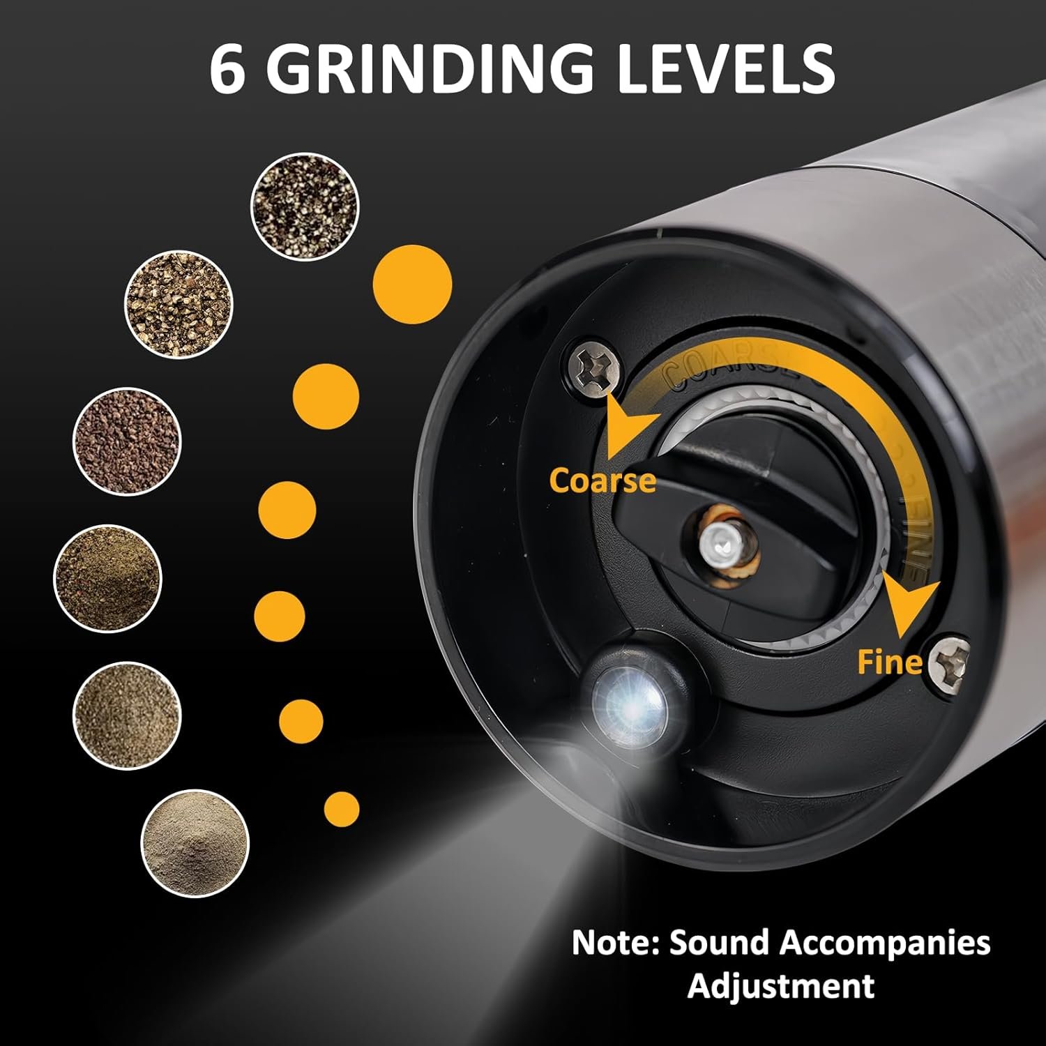 Electric Salt and Pepper Grinder Set, Rechargeable with Charging Base,Adjustable Coarseness with LED Light, Stainless Steel Automatic Pepper and Salt Mill Refillable(2 Packs) - Image 5