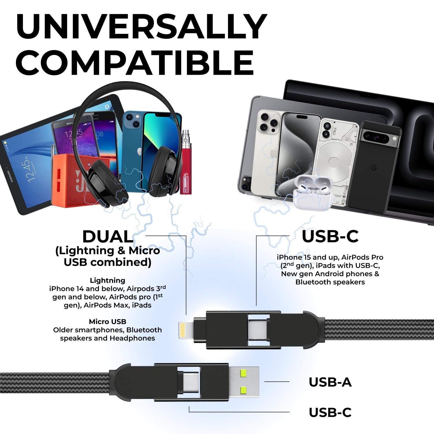 Rolling Square inCharge X, Multi Charging Cable, Portable Keychain Charger Cable, 6-in-1 with 100W Ultra-Fast Charging Power, Lava Black, Multi Charger - Image 3