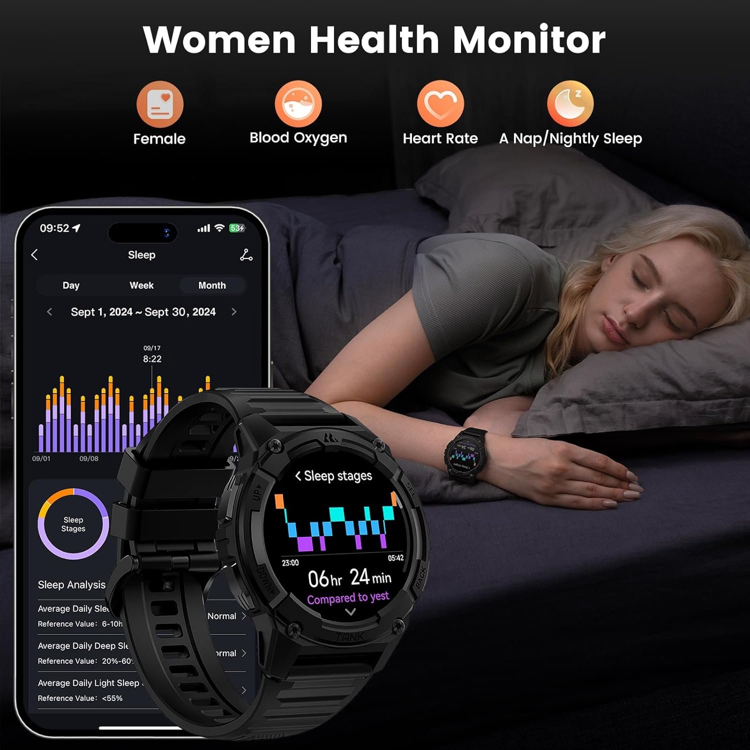 KOSPET Tank S2 Smart Watch for Men Women GPS, 5ATM Waterproof, Pressure/Altitude/Compass, 1.32" AMOLED Display Fitness Tracker(Answer/Make Call), AI Voice Assistant, 24H Sleep/Hear Rate Monitor - Image 8