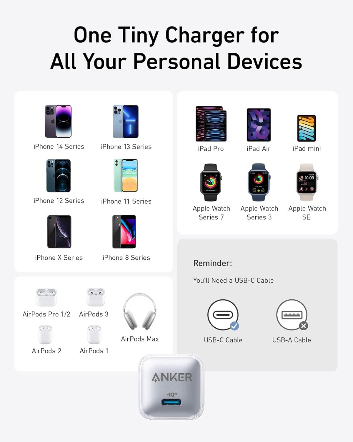 USB C Charger Block 20W, Anker 511 Charger (Nano Pro), PIQ 3.0 Compact Fast Charger for iPhone 16/16 Plus/16 Pro/16 Pro Max, 15/14/13 Series, Galaxy, Pixel 4/3, iPad (Cable Not Included) - Image 7