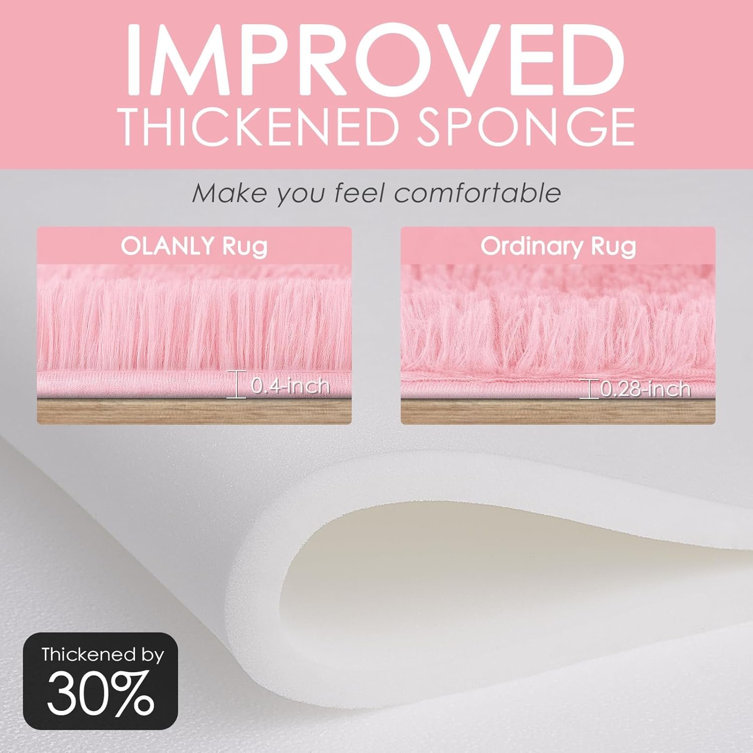 OLANLY Pink Round Rugs for Bedroom - Machine Washable, 4x4 Feet Circle Area Rugs for Living Room, Soft and Fluffy Shaggy Carpet for Teen Girls and Boys, Dorms, Nursery Rooms, Home Decor Aesthetic - Image 5