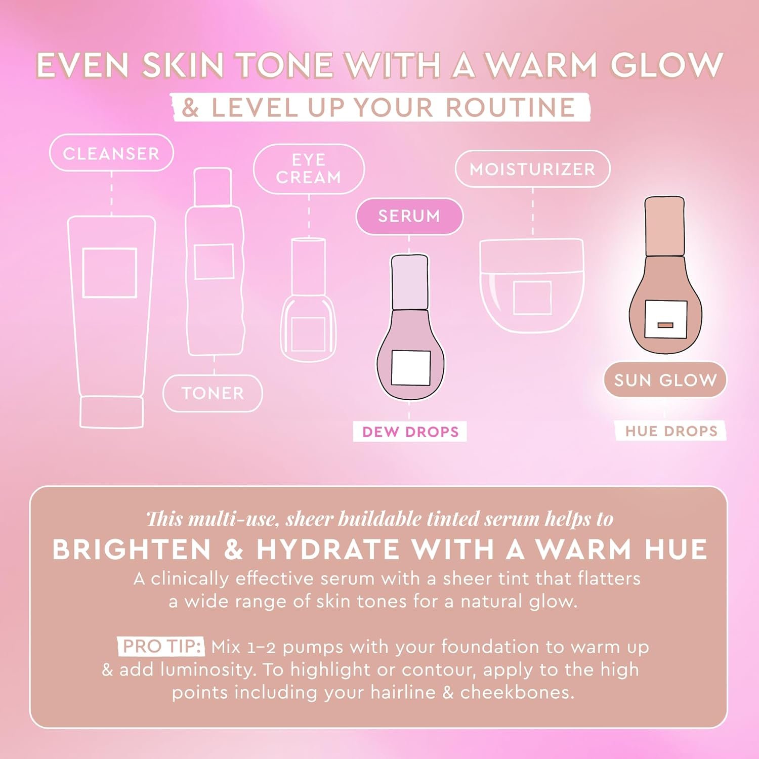 Glow Recipe Niacinamide Hue Drops Tinted Serum + Glow Drops to Bronze, Brighten & Hydrate (40ml) + Niacinamide Dew Drops Facial Serum & Illuminating Makeup Primer for Glowing Skin (40ml) - Image 4