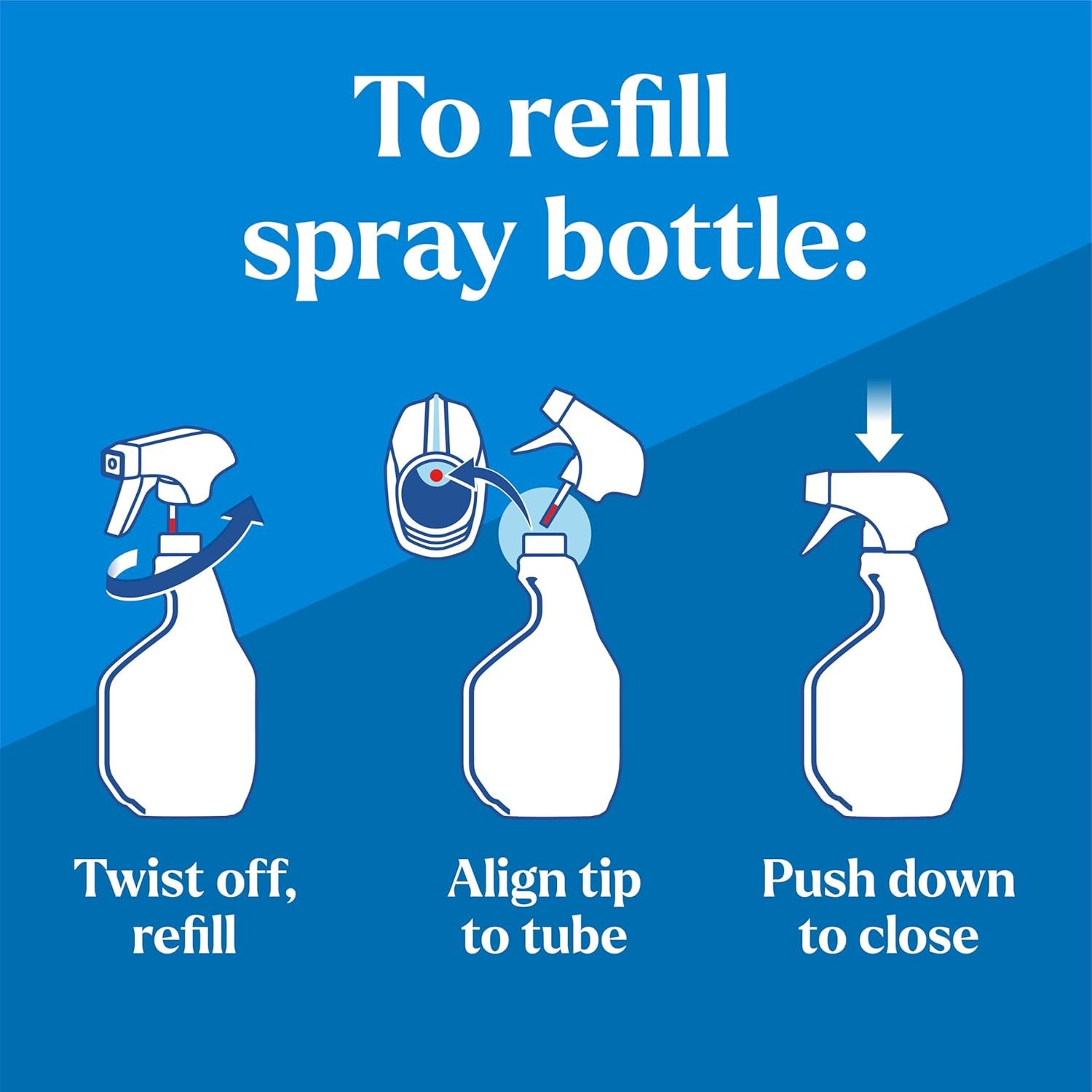 CloroxPro Clorox EcoClean All-Purpose Cleaner Refill, 128 Fluid Ounces - Image 5