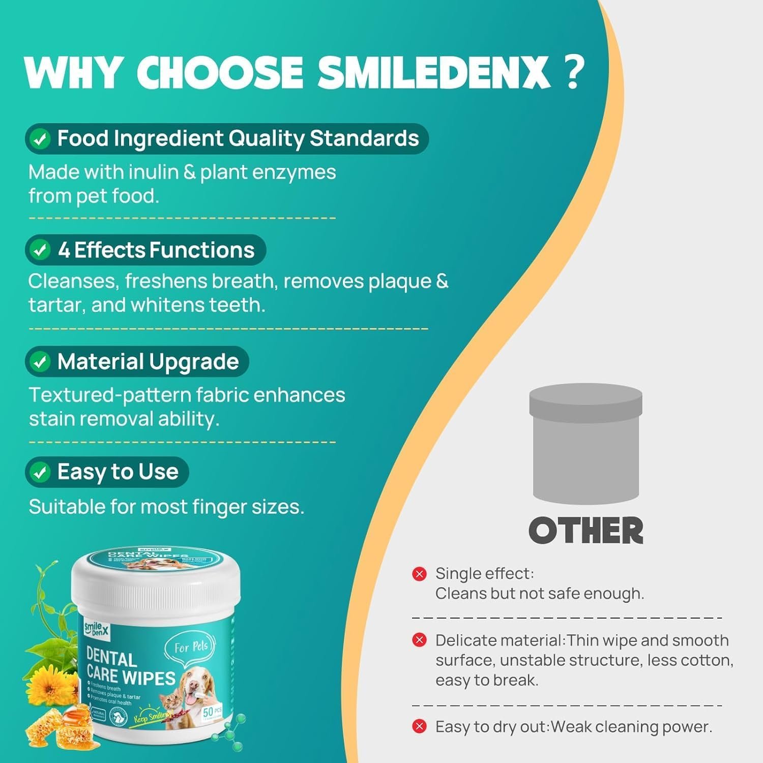 Dog Dental Care Wipes - Cat & Dog Teeth Cleaning Finger Wipes - Dog Tooth Brushing Kit Dental Wipes - Reduces Plaque & Freshens Breath (50 Pcs) - Image 8