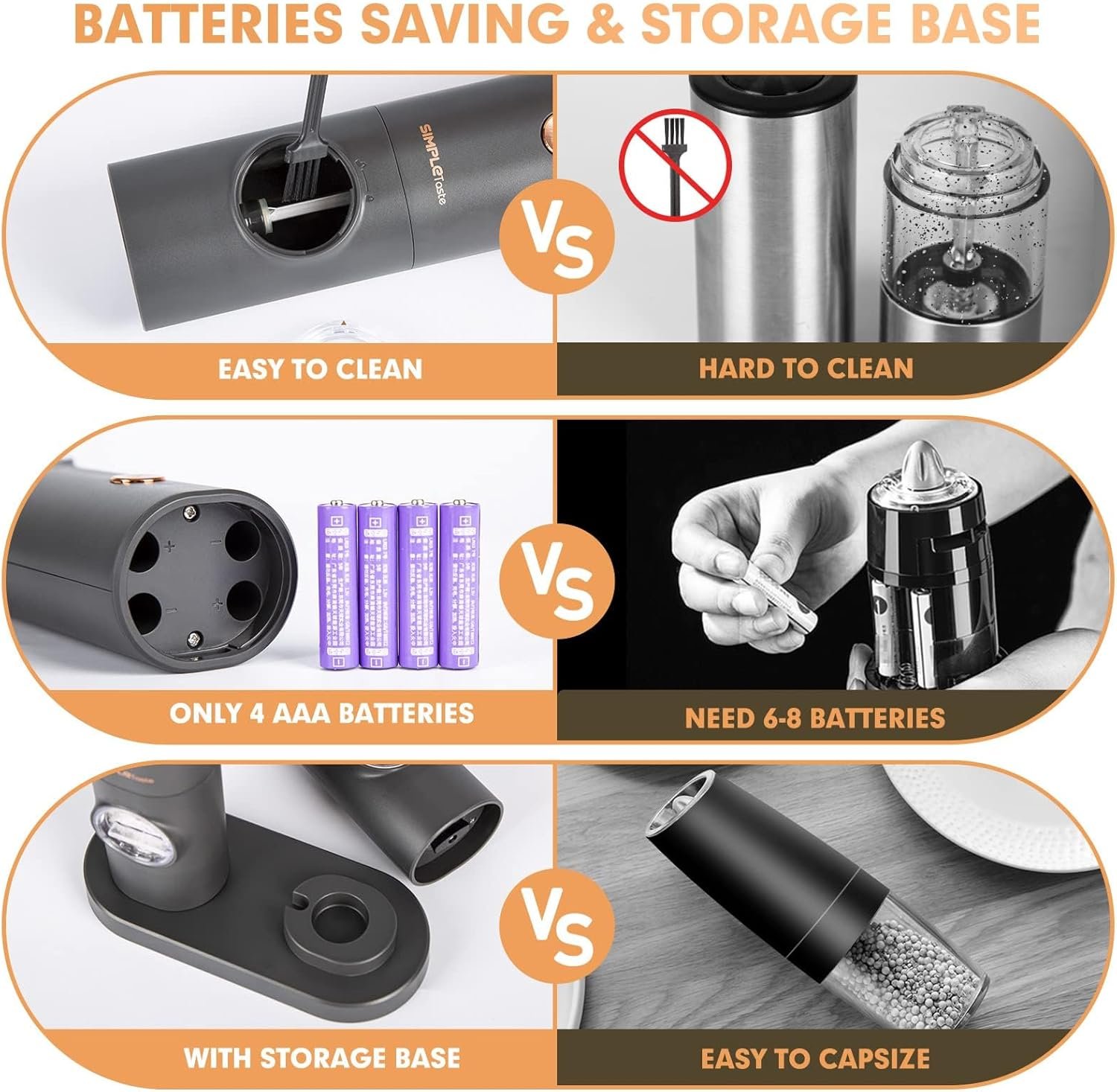 SIMPLETASTE Electric Salt and Pepper Grinder Set, One-Handed, Battery Powered, Adjustable Coarseness, LED Light, Pepper mills with stand, Seasoning Tools for Kitchen, Dining or Gifting - Image 5