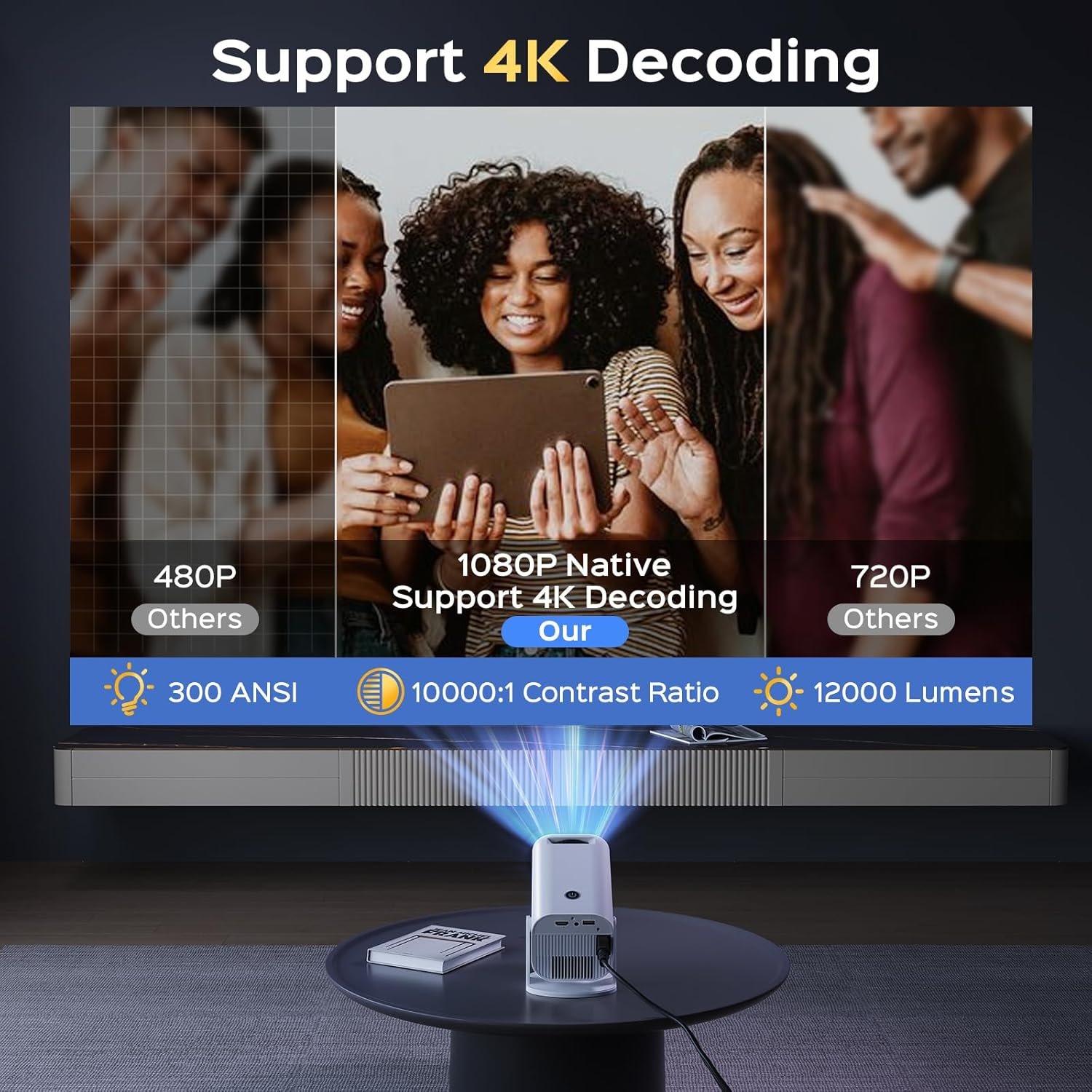 Mini Projector with WiFi and Bluetooth, 180°Adjustable Stand Smart Projector, 150" Portable Projector with Android TV 11.0, 2.4G/5G, Native 1080P, 300 ANSI Auto Keyston Outdoor/Home Movie, White - Image 3