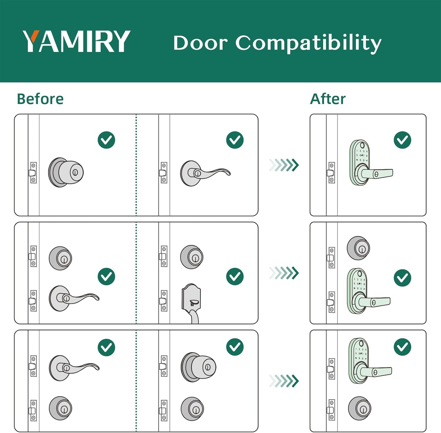 Smart Door Handle Lock with Keypad:Yamiry Fingerprint Lock - Keyless Entry Door Lock for Front Door - Digital Door Lock - WiFi Door Lock with APP - Genarate Passcode Remotely - DIY Installation - Image 7