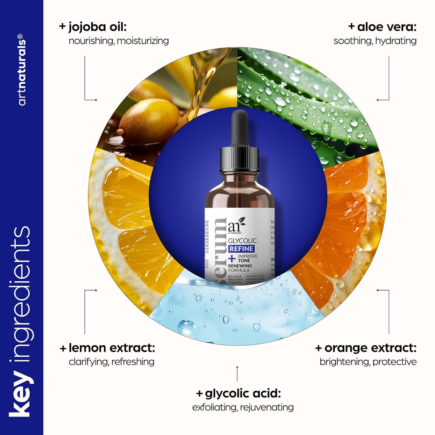 artnaturals Glycolic Serum - Face Serum - Vitamin C and Aloe Vera - Exfoliates and Minimizes Pores, Reduce Acne, Breakouts, and Appearance of Aging and Scars -1 oz. - Image 6