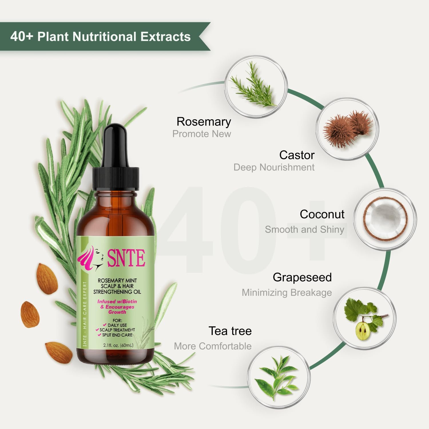 Rosemary Hair Growth Oil for Repairing Hair, Relieving Dryness and Split Ends - 2.1 fl oz - Image 4