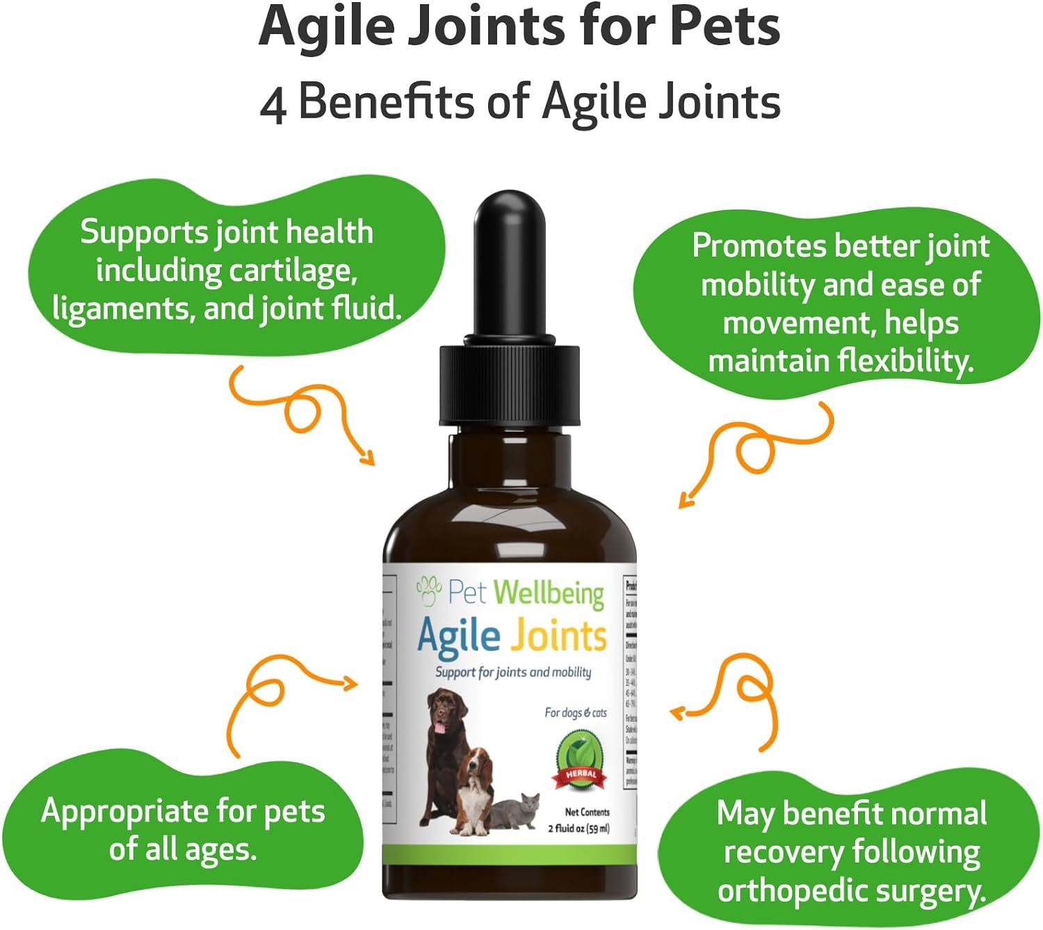 Pet Wellbeing Agile Joints for Dogs - Vet-Formulated - Joint Health, Mobility, Ease of Movement - Natural Herbal Supplement 2 oz (59 ml) - Image 4