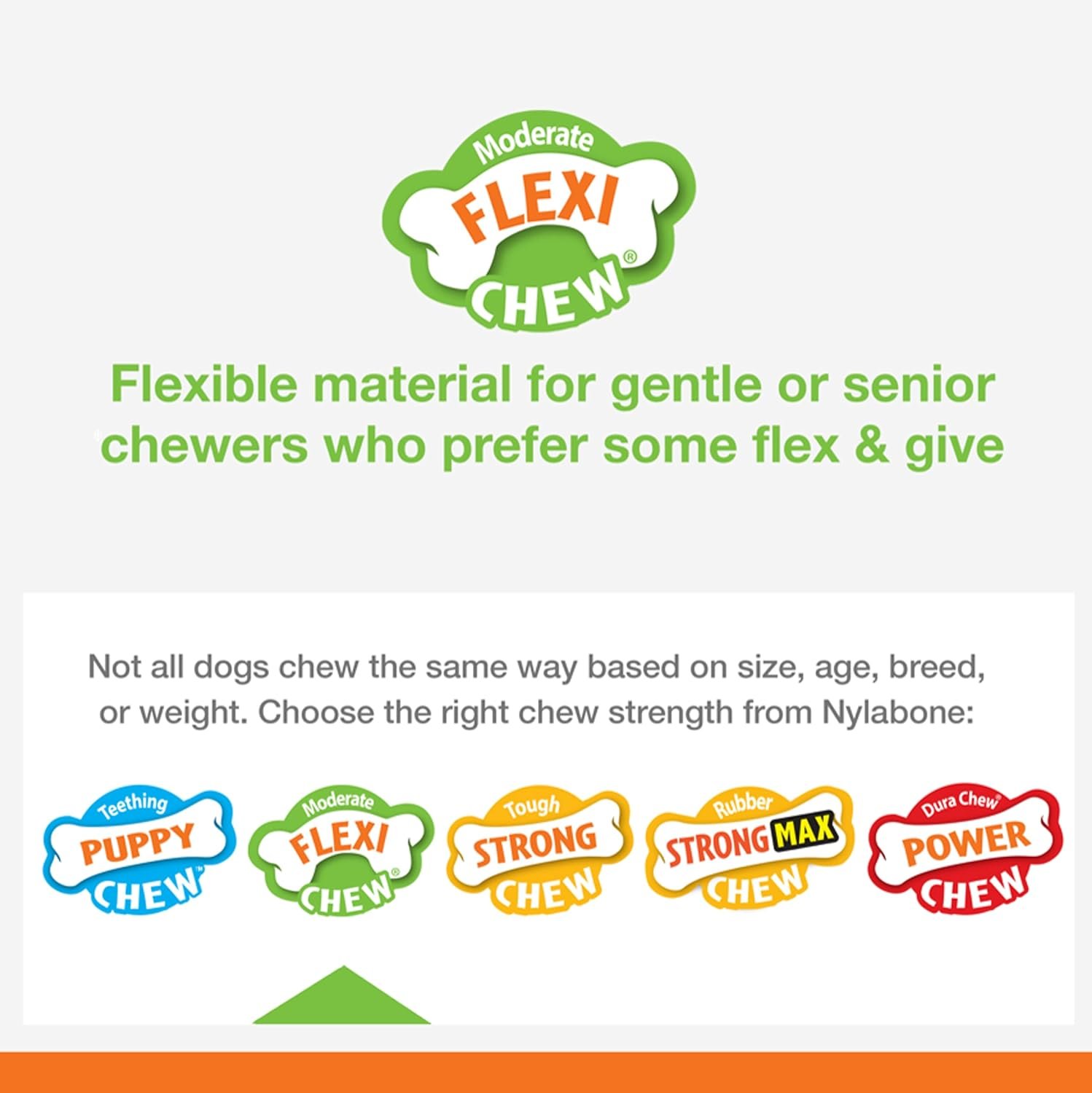 Nylabone Flexi Chew Moderate Dog Dental Chew Toy Bones Triple Pack, Peanut Butter & Bacon, X-Small/Petite (3 Count) - Image 5