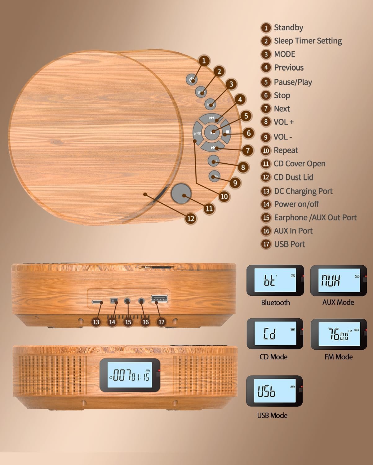 CD Player Portable, FELEMAN Upgraded Portable CD Player & Bluetooth Speaker 2 in 1 Combo, Rechargeable Boombox CD Player for Car/Home with Remote Control, FM Radio, Support AUX/USB, Headphone Jack - Image 10