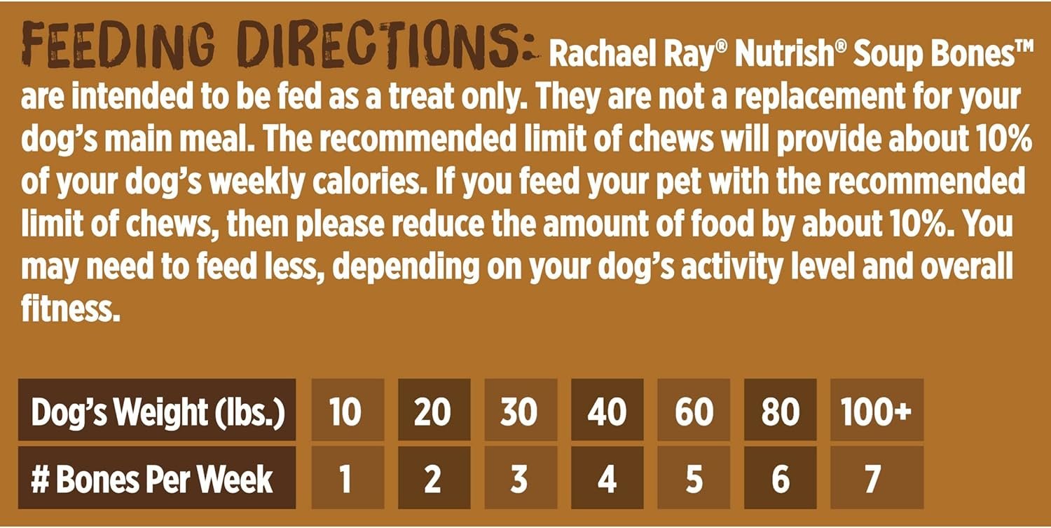 Rachael Ray Nutrish Soup Bones Dog Treats, Chicken & Veggies Flavor, 6 Bones - Image 10