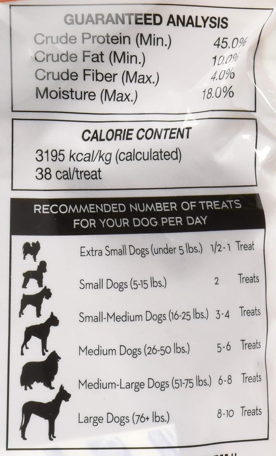 Carolina Prime Pet 40216 Chicken Tenders Treat For Dogs ( 1 Pouch), One Size - Image 4