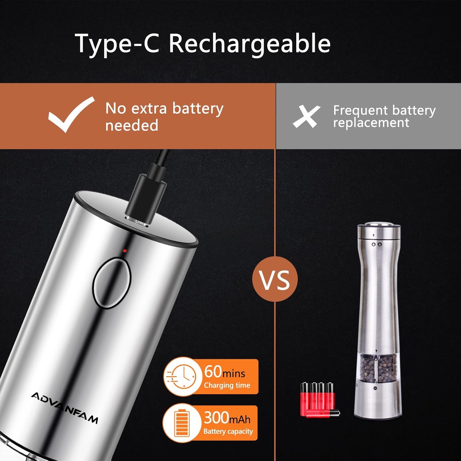 Upgraded Larger Capacity Electric Salt Pepper Grinder Stainless Steel Pepper Grinder with LED Light, Rechargeable Automatic Salt or Pepper Mill Features Adjustable Coarseness - Image 3