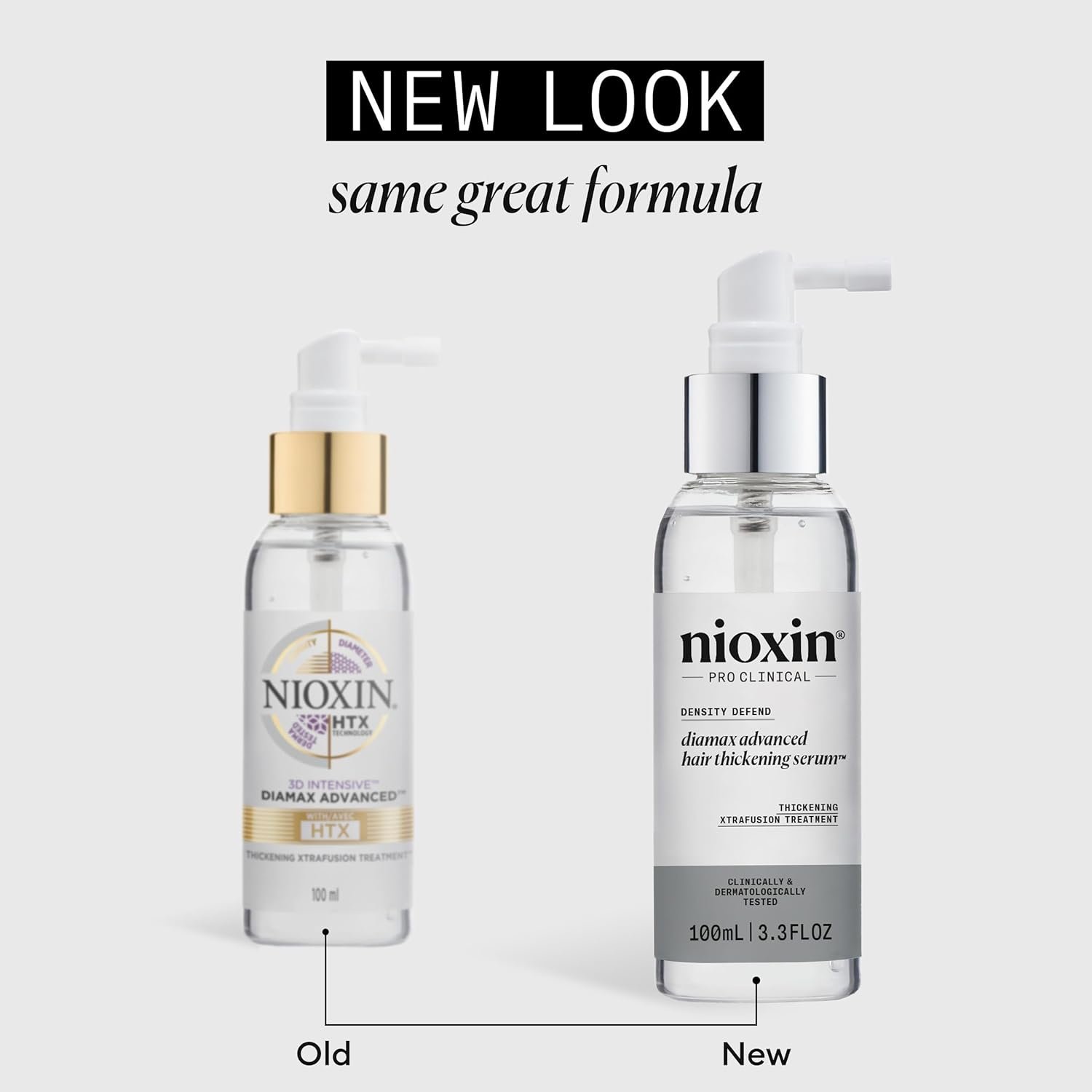 Nioxin Diamax Hair Thickening Treatment, Instant Hair Fullness with Caffeine, Niacinamide & Panthenol - Image 3
