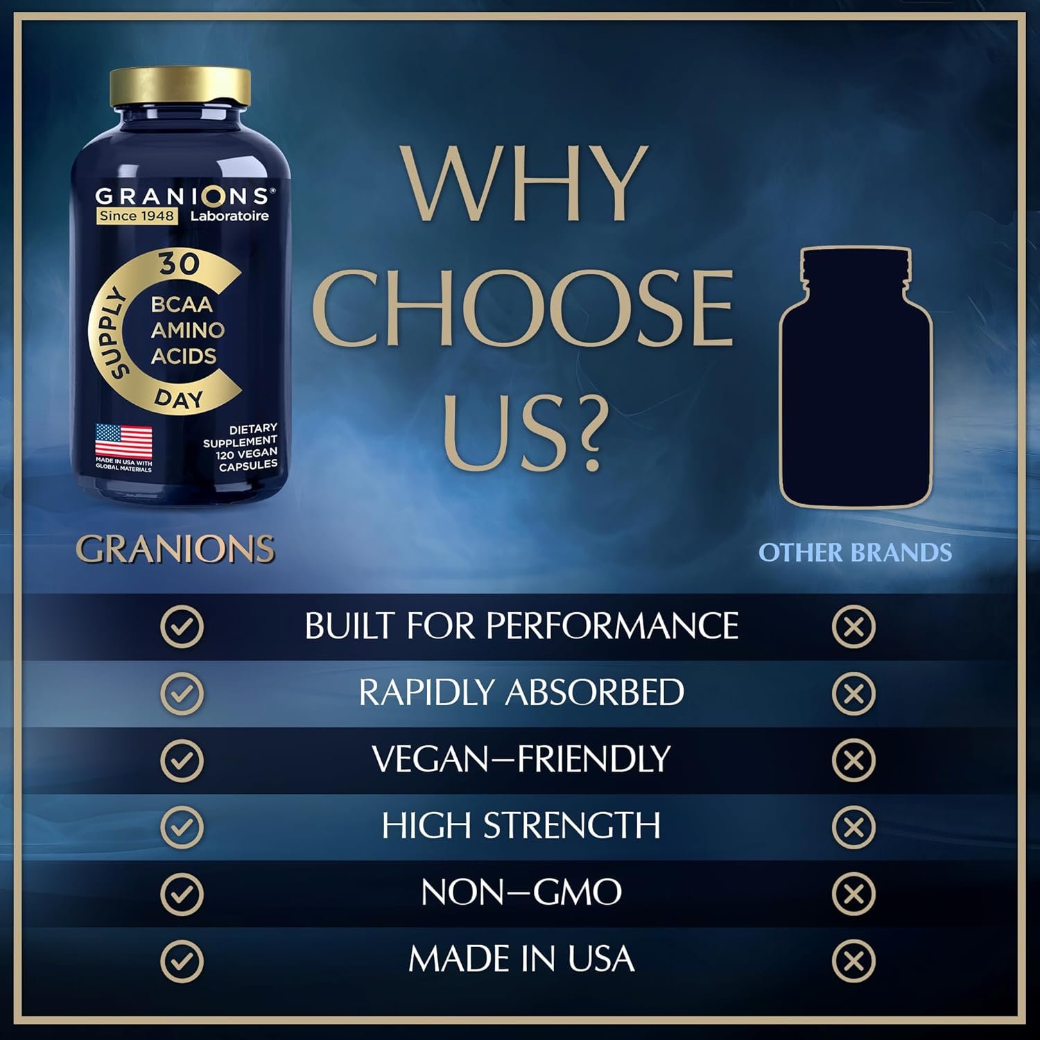 Essential Amino Acids Supplement for Men & Women - All 9 BCAAs EAA Supplements Lysine, Tryptophan, Isoleucine Advanced Amino Formula - Perfect Amino Energy & Muscle Recovery - 120 Vegan BCAA Capsules - Image 4