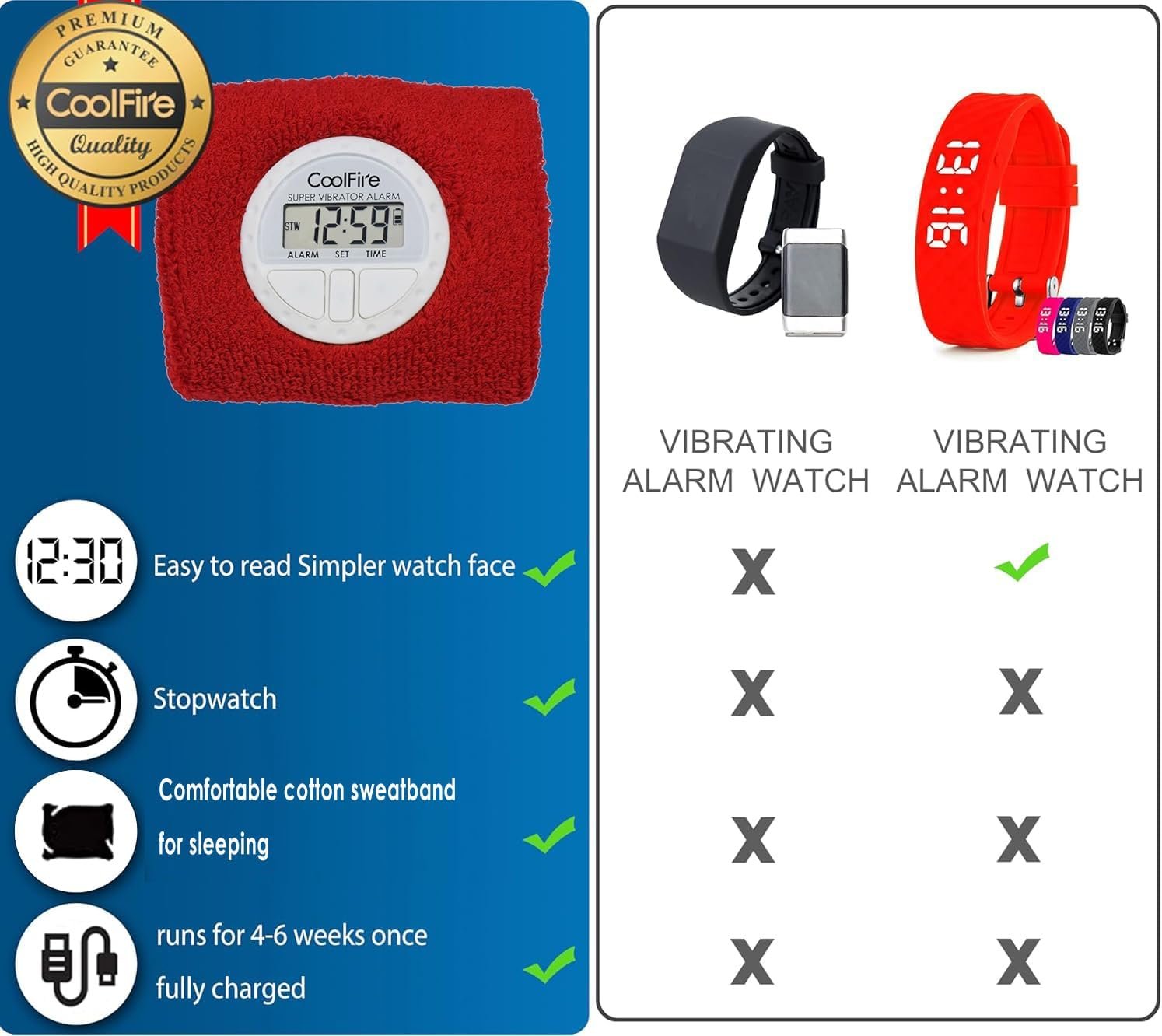 Coolfire Vibrating Alarm Clock - Silent Alarm Wristband Vibrating Alarm Watch. Silent Wrist Shock Alarm Clock. Vibration Alarm Bracelet Alarm Clock Deep Sleeper & Vibrate Alarm (Blue) - Image 5