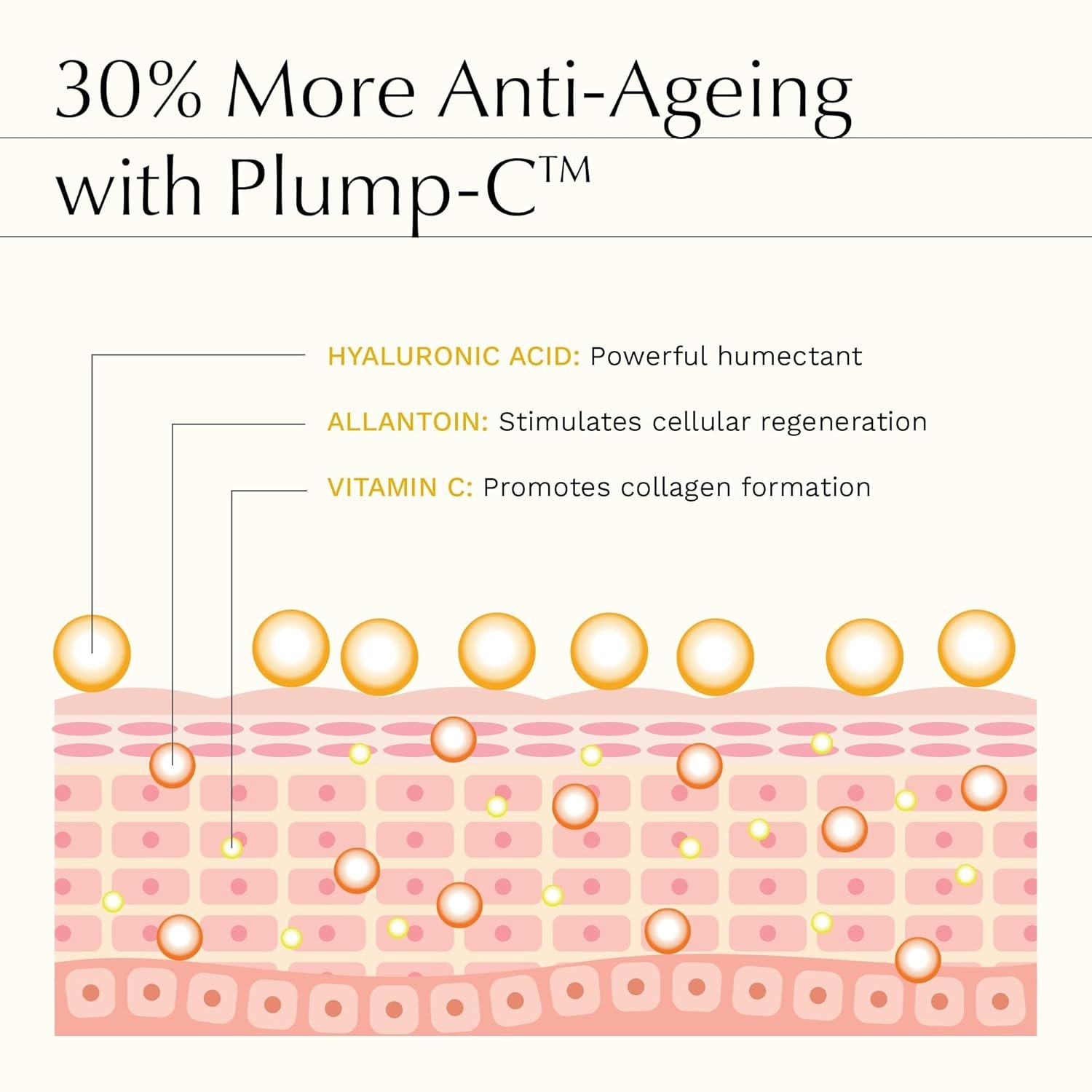 Snail Serum - Snail Mucin Repair Serum for Face, Snail Mucin Moisturizer - Brightening & Hydrating Snail Mucin Essence Serum w/Secretion Filtrate & Vitamin C, Helps to Remove Dark Spots & Fine Lines - Image 3