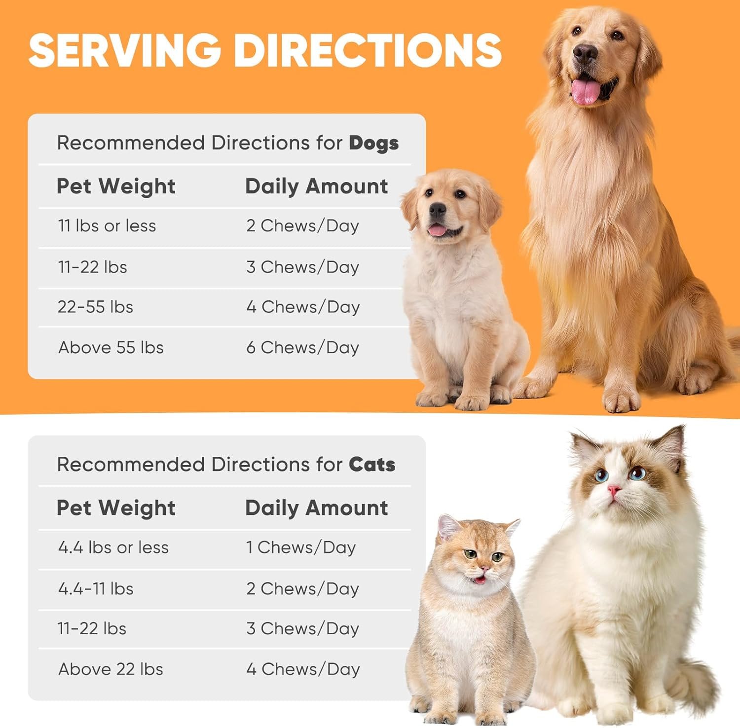 Probiotics for Dogs: Advanced Dog Probiotics & Digestive Enzymes, Digestion & Health Supplement, Support Gut Health, Itchy Skin, Immunity,Yeast Balance, Prebiotics Fiber Supplement Reduce Diarrhea,Gas - Image 6