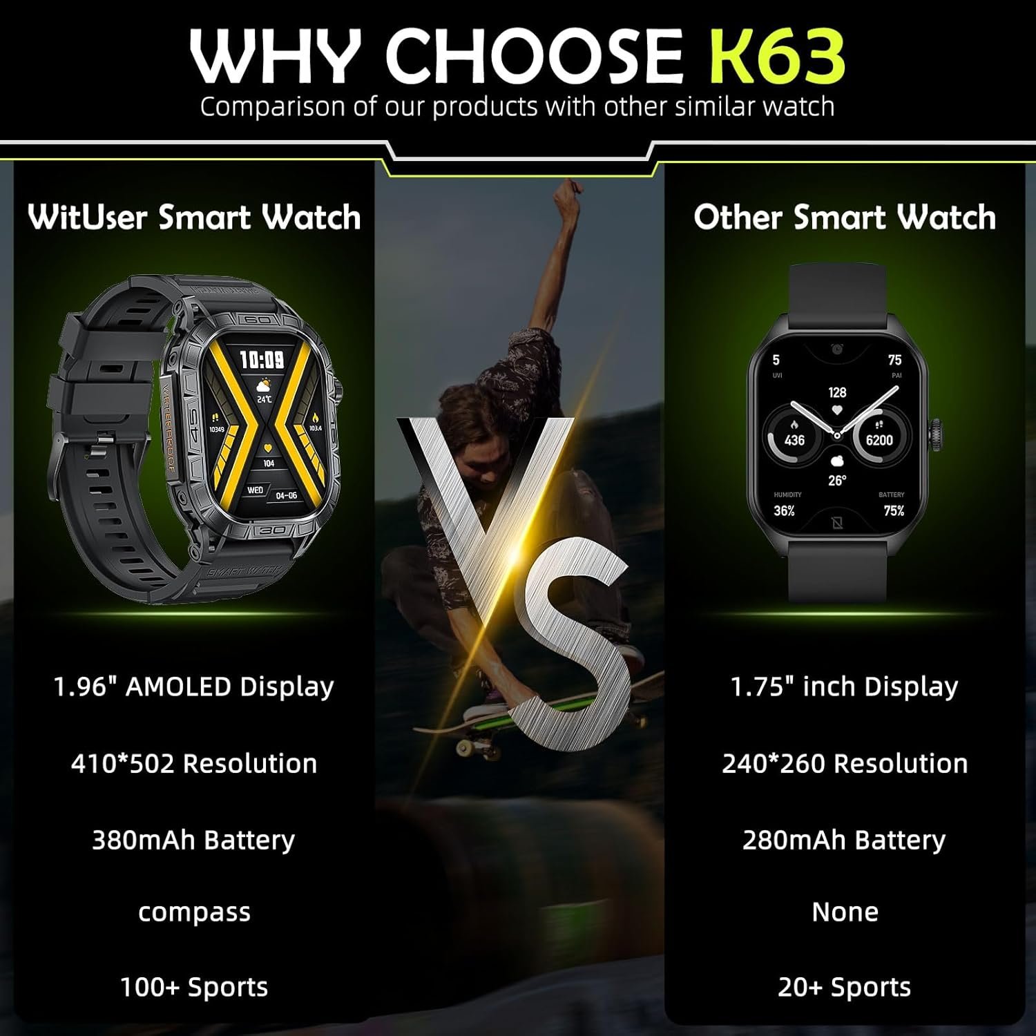 Smart Watches for Men 1.96” Big Screen AMOLED Always On Display Answer Call Fitness Tracker with Heart Rate Sleep Monitor Pedometer Full Touchscreen Tactical Smartwatch Compatible for iPhone Android - Image 8