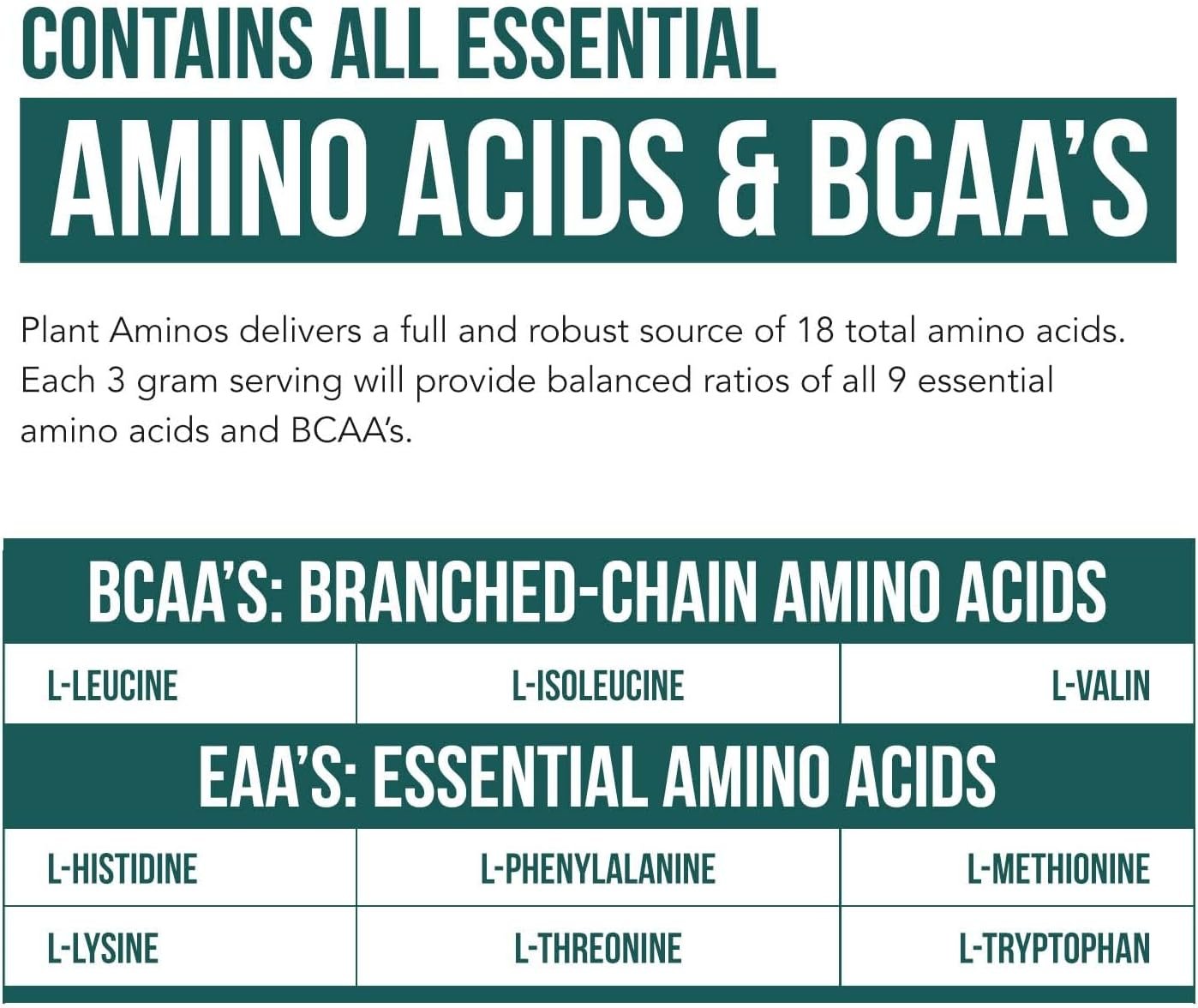 Plant Aminos Organic Essential Amino Acids (EAAs) & BCAA - 100% Plant-Based Raw, Vegan - All 9 Amino Acids with 18 Total Amino Acids (360 Tablets) - Image 5