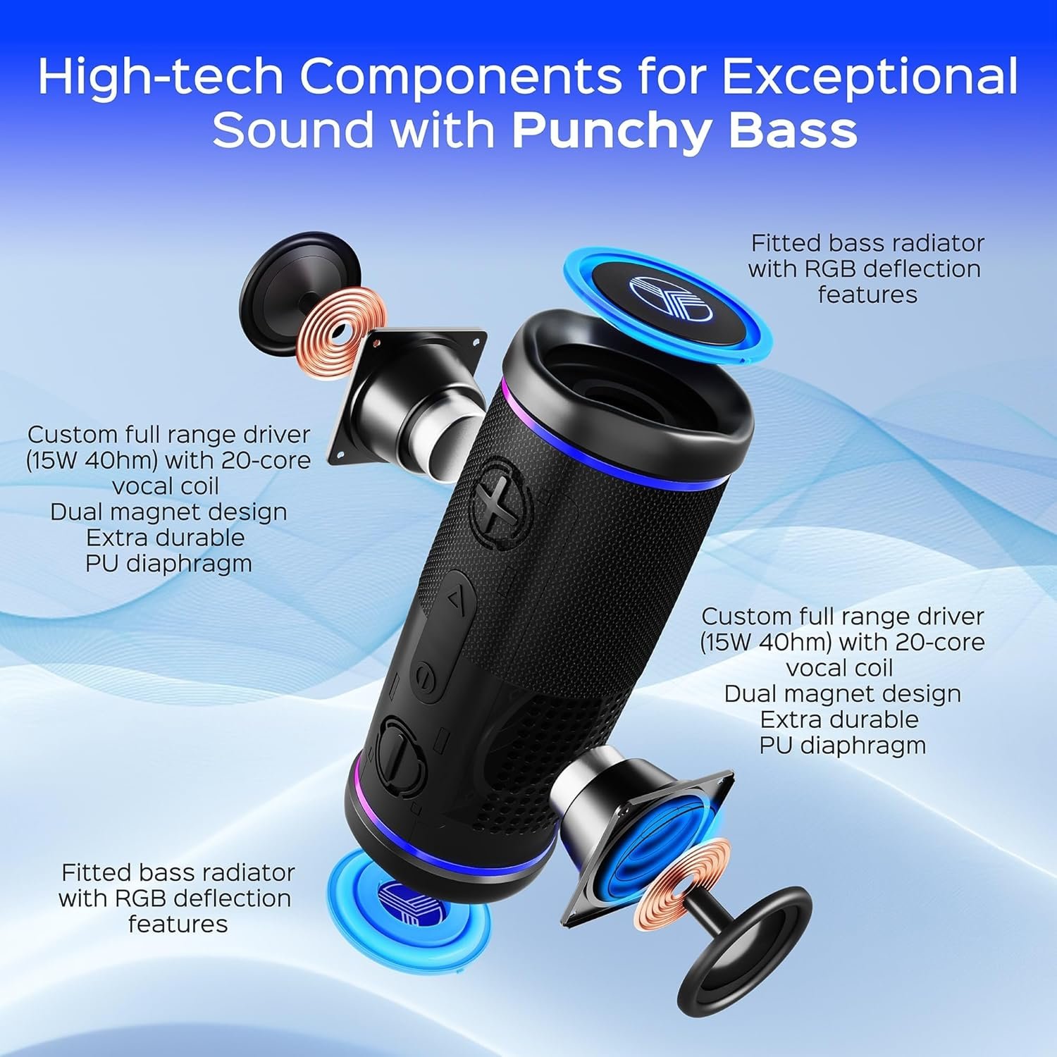 TREBLAB HD77 - Portable Bluetooth Speaker - Powerful 360° Sound, 30W Audio with Impactful Bass, 20H Battery, IPX7 Waterproof, Shockproof, TWS Stereo, Speaker Bluetooth Wireless for Outdoor, Beach Pool - Image 4