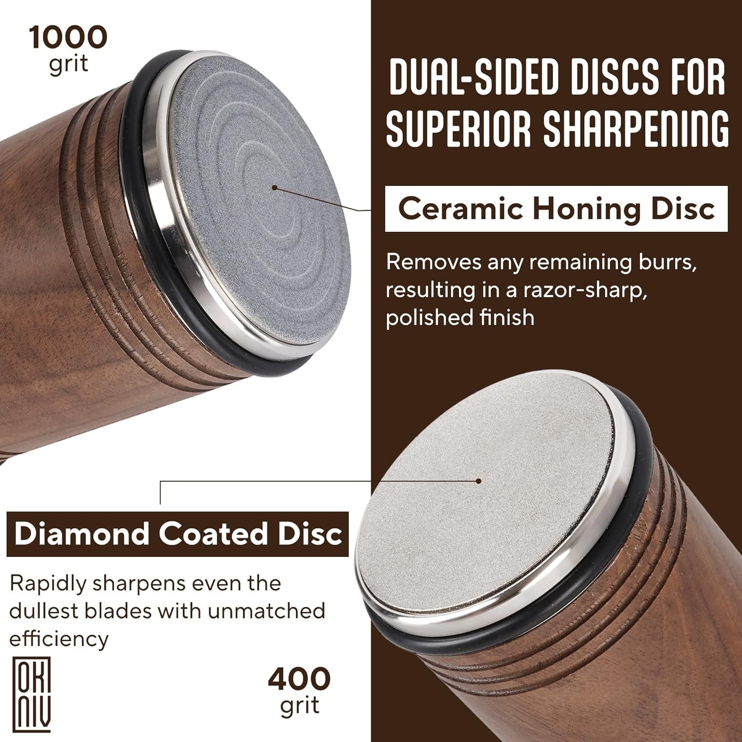 Rolling Block Knife Sharpener – 3-Magnet Support Ceramic Disc Kitchen Knife Sharpener for Chef’s Knives, Bread Knives, Japanese Knife – Non-Slip Silicone Feet Knife Sharpeners for Kitchen Knives - Image 3