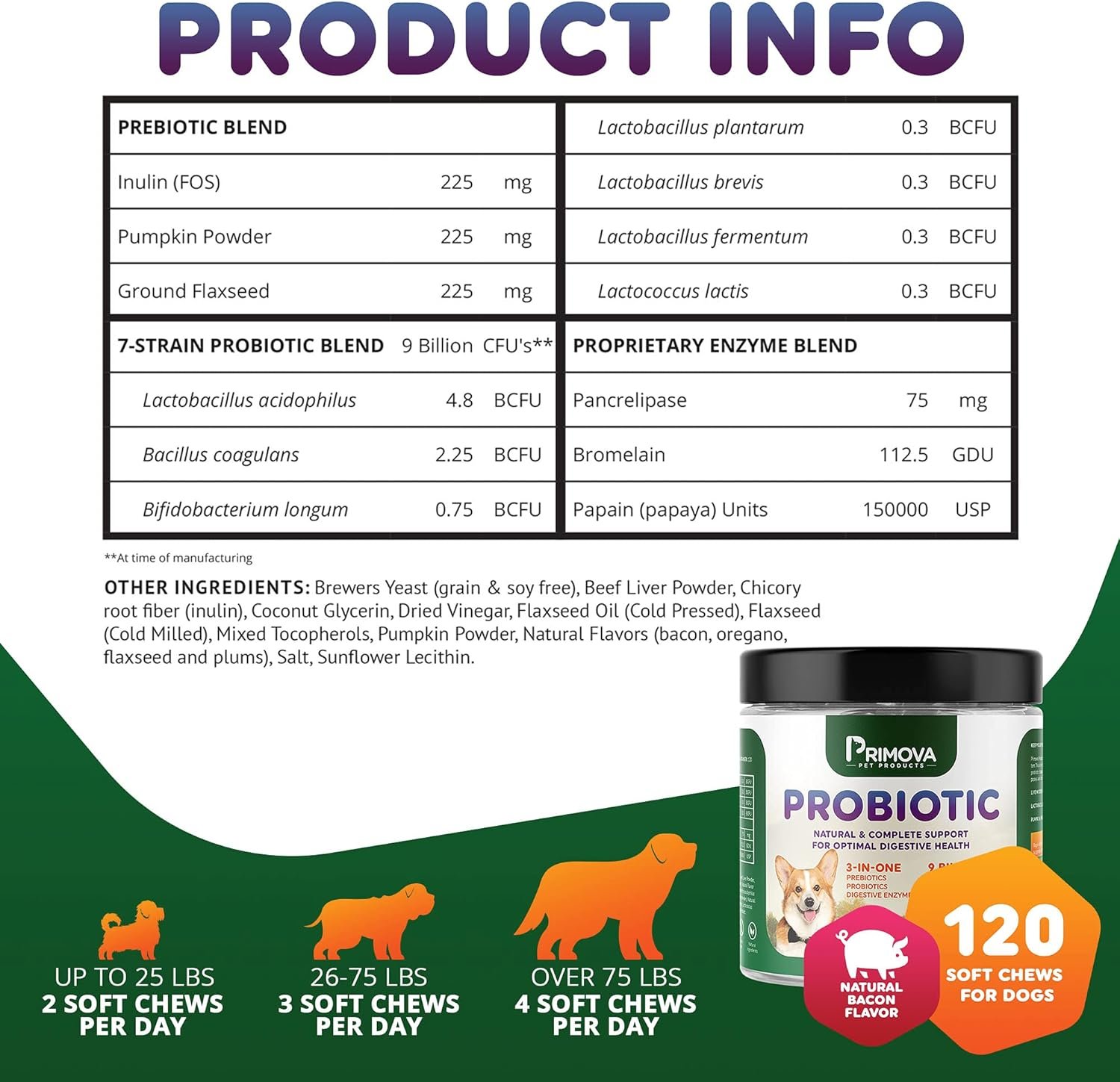 Probiotic Dog Chews for Dog Digestive Enzymes - Dog Diarrhea & Natural Allergy Relief - Puppy Probiotic Chews - Dog Allergy Chews - Pack of 120 Chews - Image 9