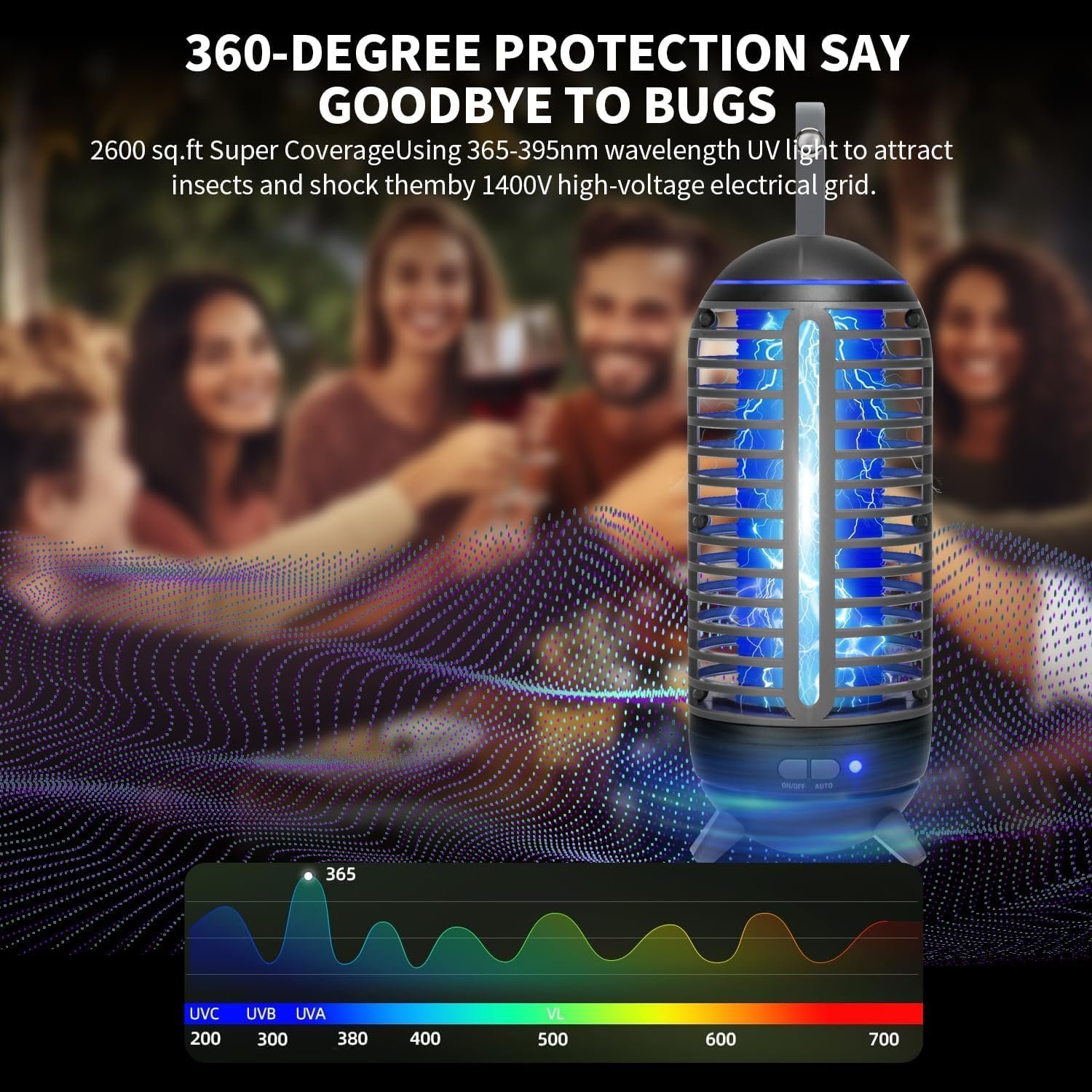 Rechargeable Bug Zapper for Indoor and Outdoor Use, Wireless Electric Mosquito Zapper, Waterproof Insect Trap for Patio, Home, Backyard - Image 7