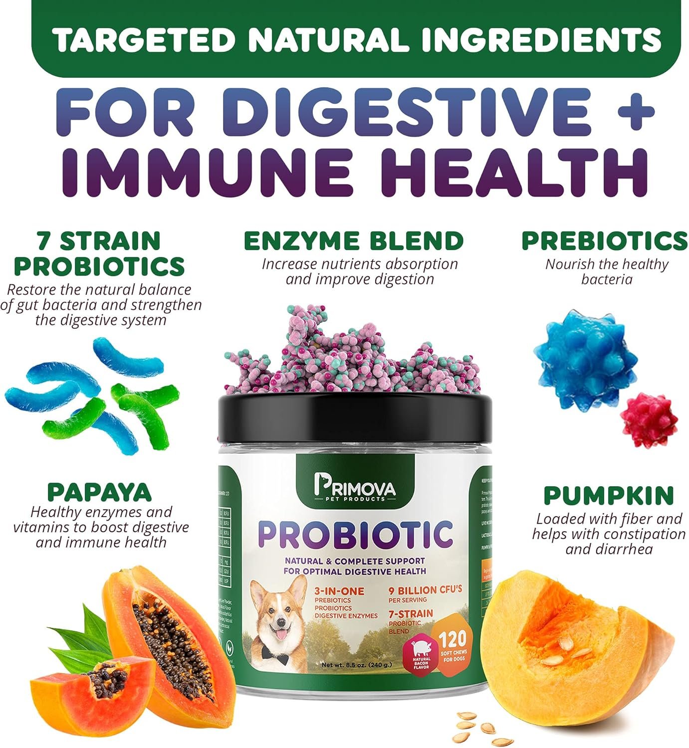 Probiotic Dog Chews for Dog Digestive Enzymes - Dog Diarrhea & Natural Allergy Relief - Puppy Probiotic Chews - Dog Allergy Chews - Pack of 120 Chews - Image 3