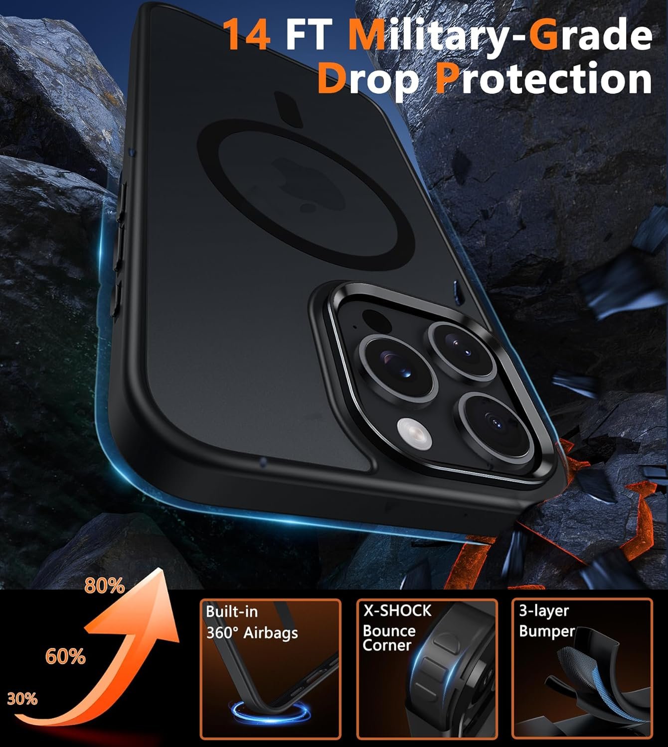 FNTCASE for iPhone 15 Pro-Max Case: Strong Magnetic Phone Case with Screen Protector | Camera Protector Translucent Matte Slim Shockproof Military-Grade Drop Protection Phone Cover (Black) - Image 6