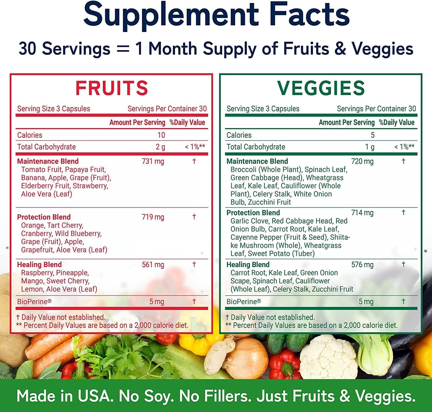 Fruit and Veggies Supplement - 90 Fruit & 90 Veggie Capsules - Fruits and Vegetables Supplements - Non GMO, Soy Free, Made in USA (Pack of 2) - Image 4