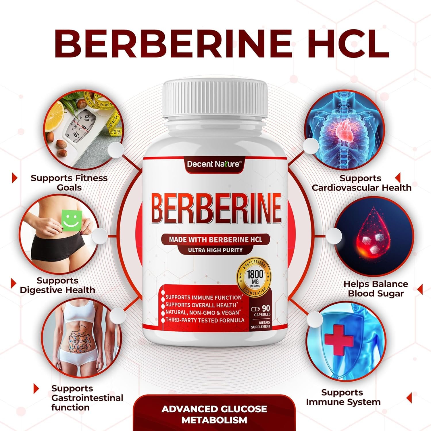 Berberine Supplement 1800mg - Premium Berberine HCl 97% High Purity Berberine Plus, Supports Immune System, High Potency Berberine Hydrochloride, Non-GMO Vegan, for Men Woman 90 Capsules - Image 4