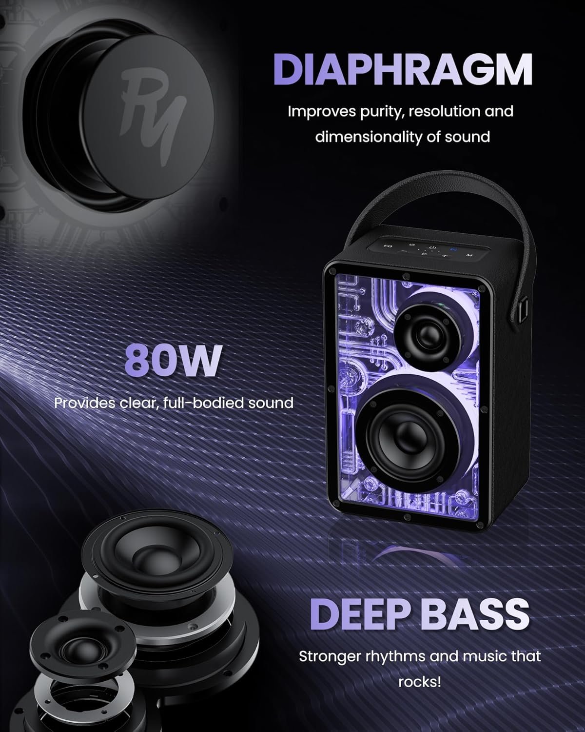 Raymate Bluetooth Speakers Wireless, 80W Bluetooth Speakers with Subwoofer Bluetooth-V5.3, HiFi Stereo Sound, Rhythmic Lighting System, 15H Playtime, 8000mAh Power Bank for Phone, Portable for Outdoor - Image 3