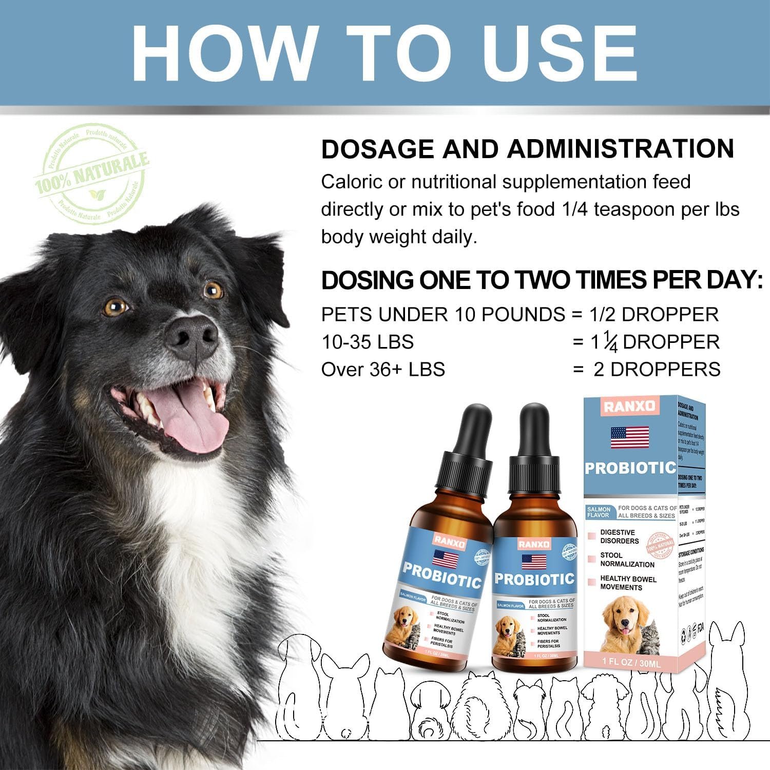 Natural Probiotics for Dogs, Probiotic Drops for Dogs with Digestive Enzymes, Probiotics for Dogs for Yeast, Itchy Skin and Itchy Ears, Supports Digestive Health, Relieves Diarrhea and Indigestion - Image 6