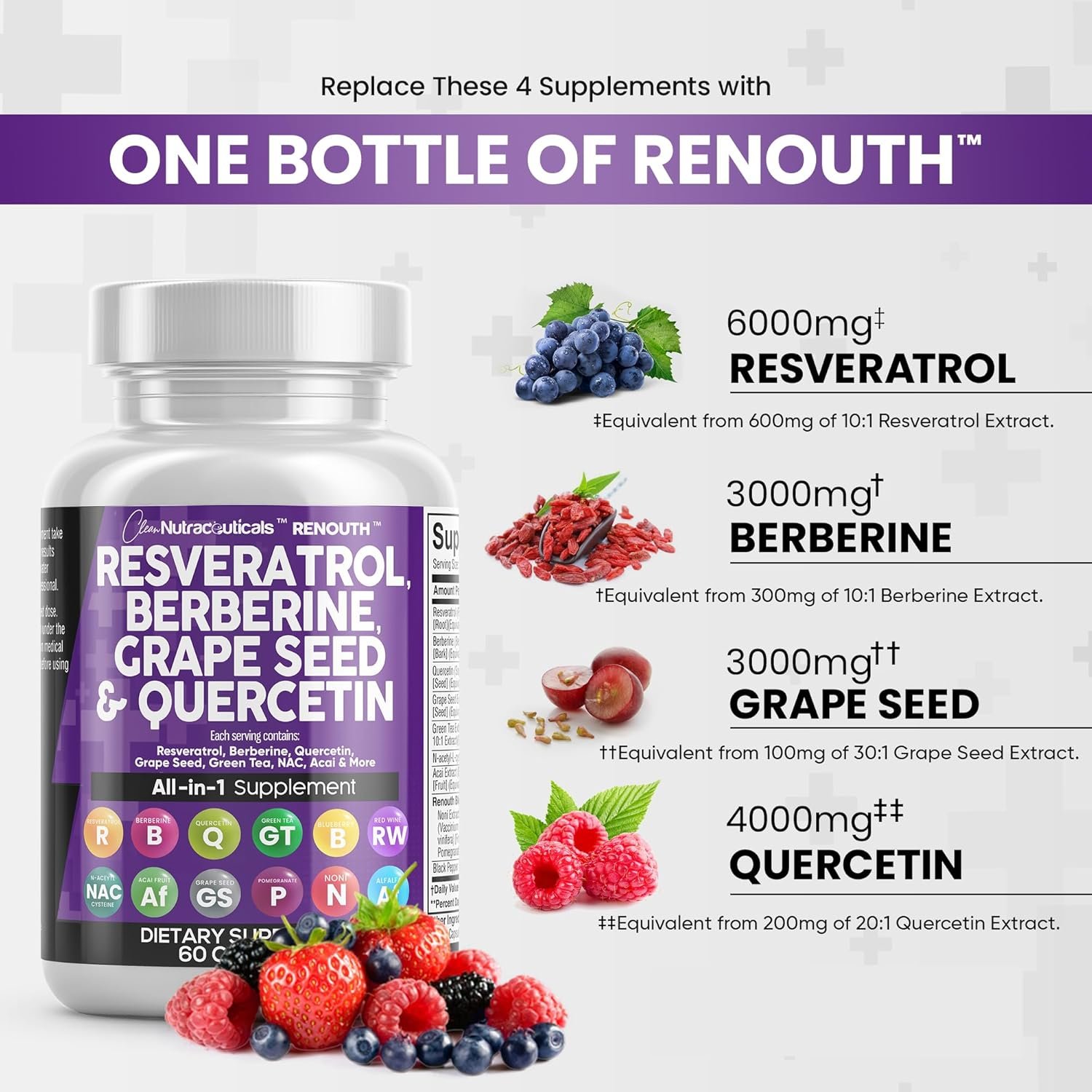 Resveratrol 6000mg Berberine 3000mg Grape Seed Extract 3000mg Quercetin 4000mg Green Tea Extract - Polyphenol Supplement for Women and Men with N-Acetyl Cysteine, Acai Extract - 60 Capsules - Image 4