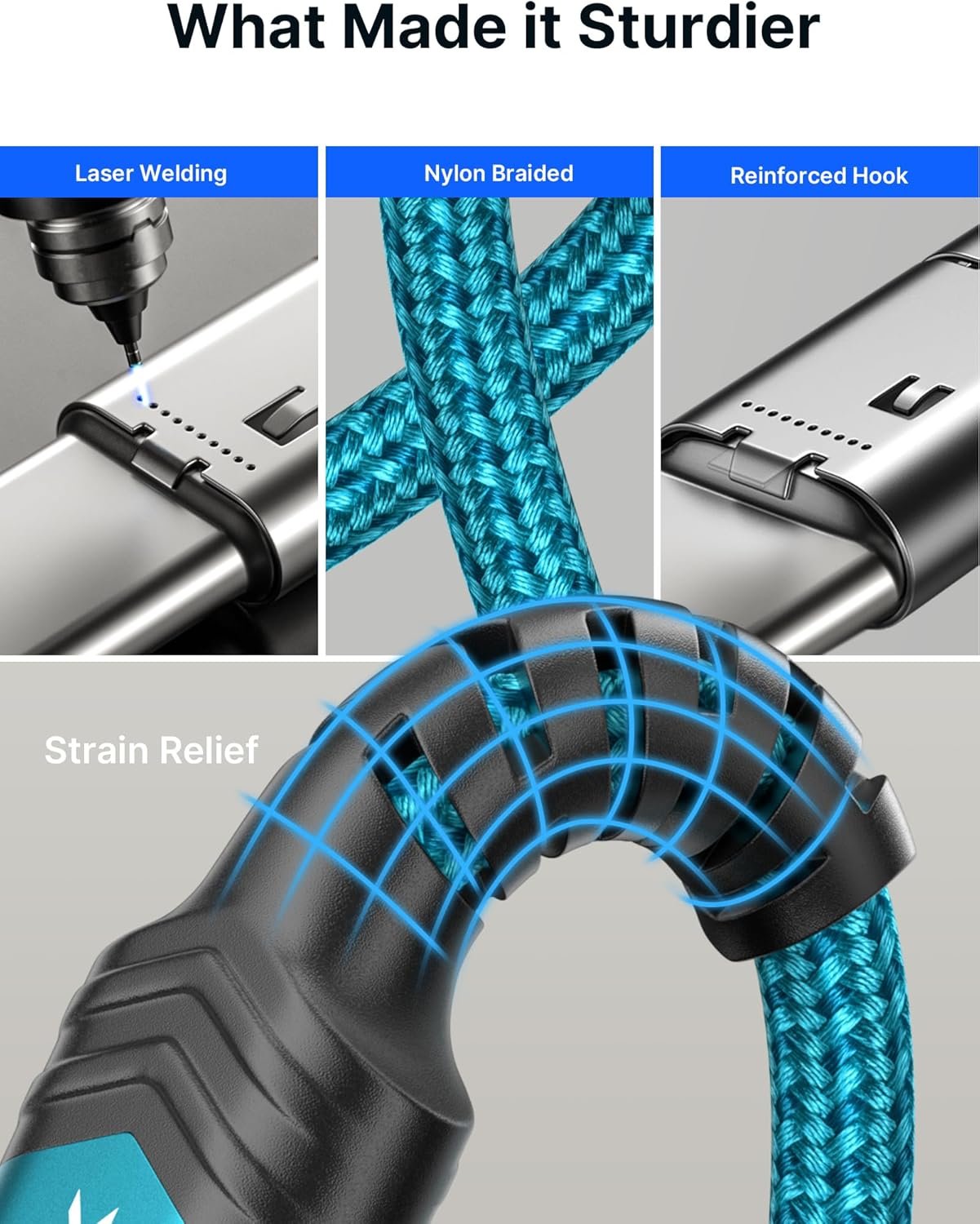 JSAUX USB-C Cable 3.1A Fast Charging, 3-Pack (10ft+6.6ft+3.3ft) USB A to Type C Charge Cord Compatible with Samsung S22 S21 S20 Note 20, iPhone 16/16 Plus/16 Pro/16 Pro Max, PS5, USB C Charger(Green) - Image 5