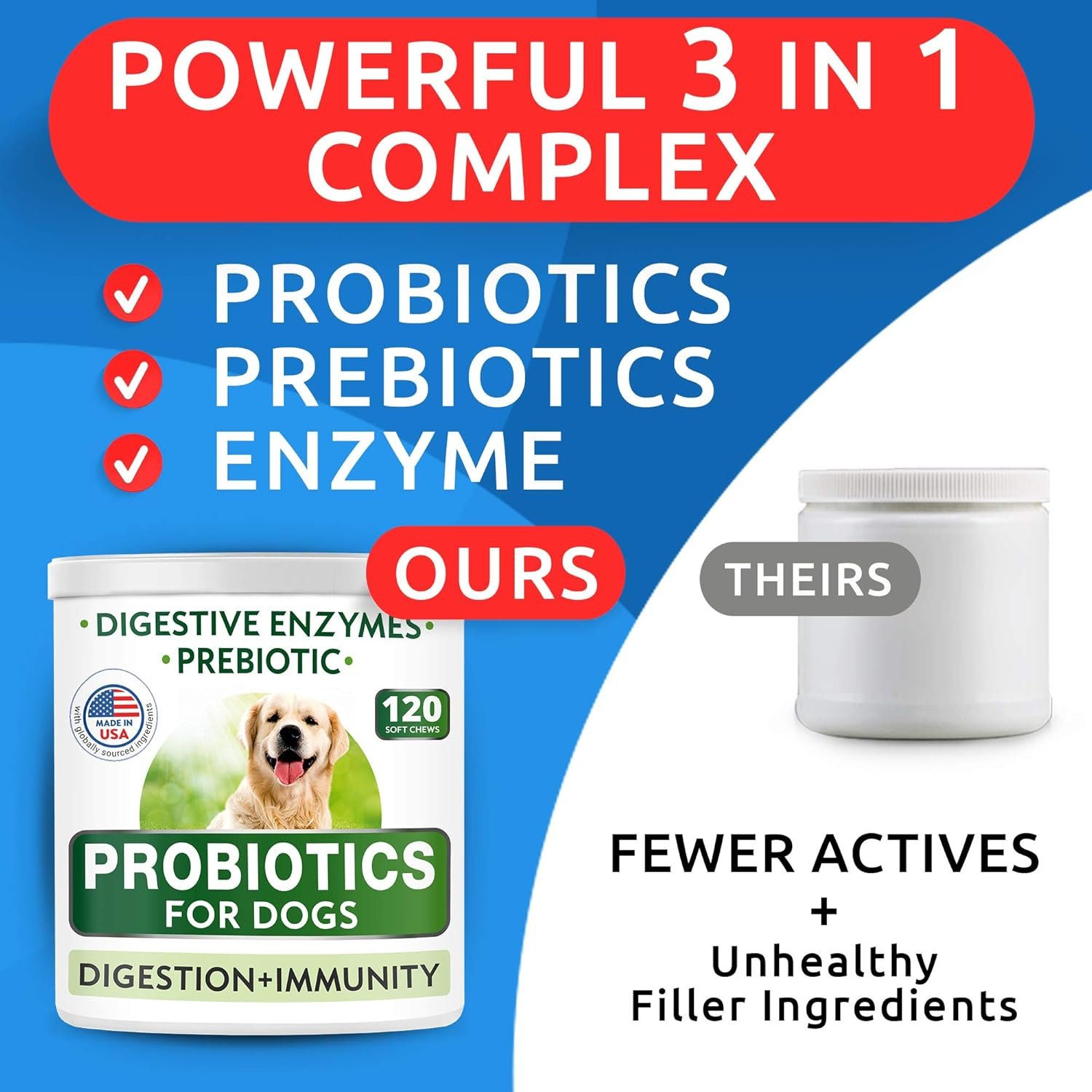 Bark&Spark Dog Probiotics & Digestive Enzymes (Gut Health) Allergy & Itchy Skin - Pet Diarrhea Gas Treatment Upset Stomach Relief, Digestion Health Prebiotic Supplement Large Dog Treats (240Ct Bacon) - Image 5
