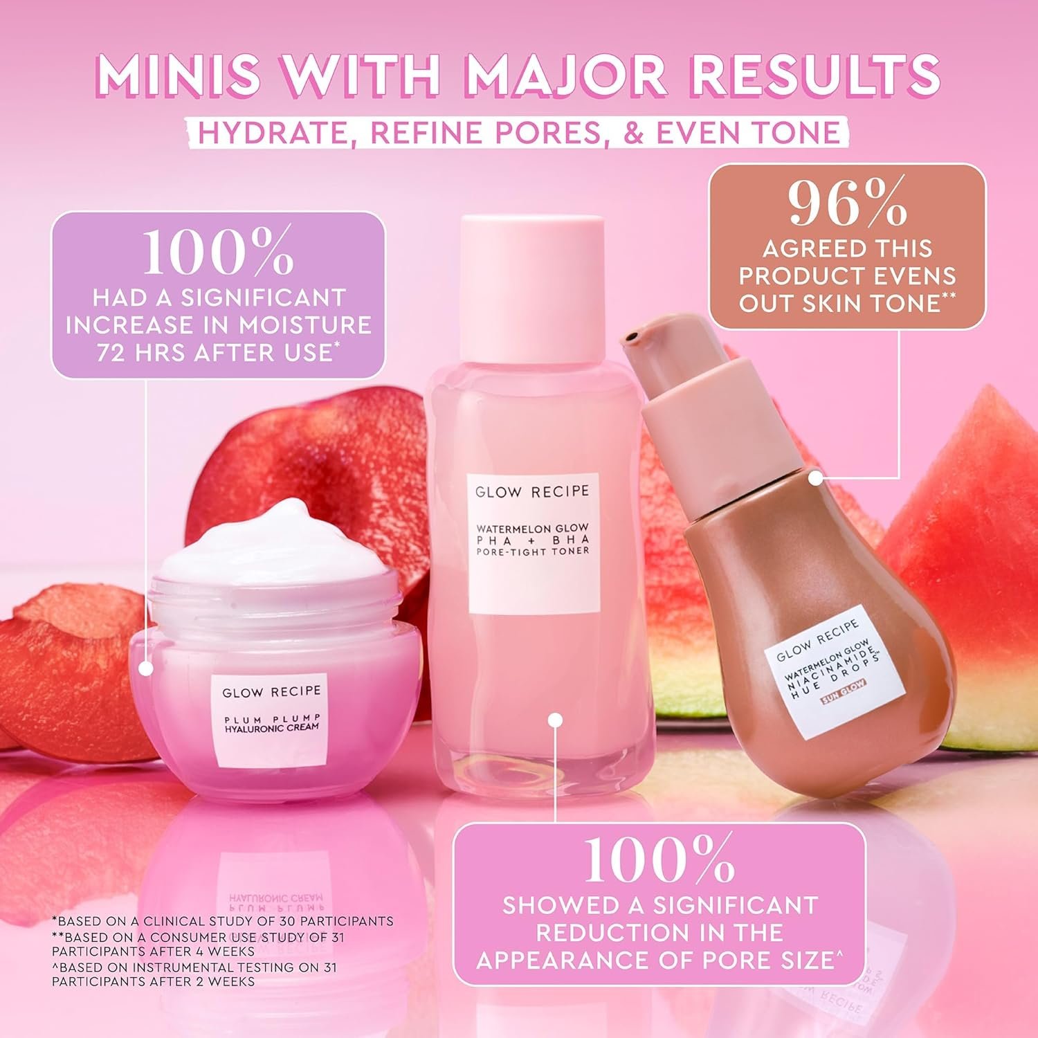 Glow Recipe Get Glowing With Me Kit by Katie Fang - PHA + BHA Face Toner & Gentle Face Exfoliant + Plum Plump Hyaluronic Acid Moisturizer Face Cream + Hue Drops Tinted Serum (3 Count) - Image 8