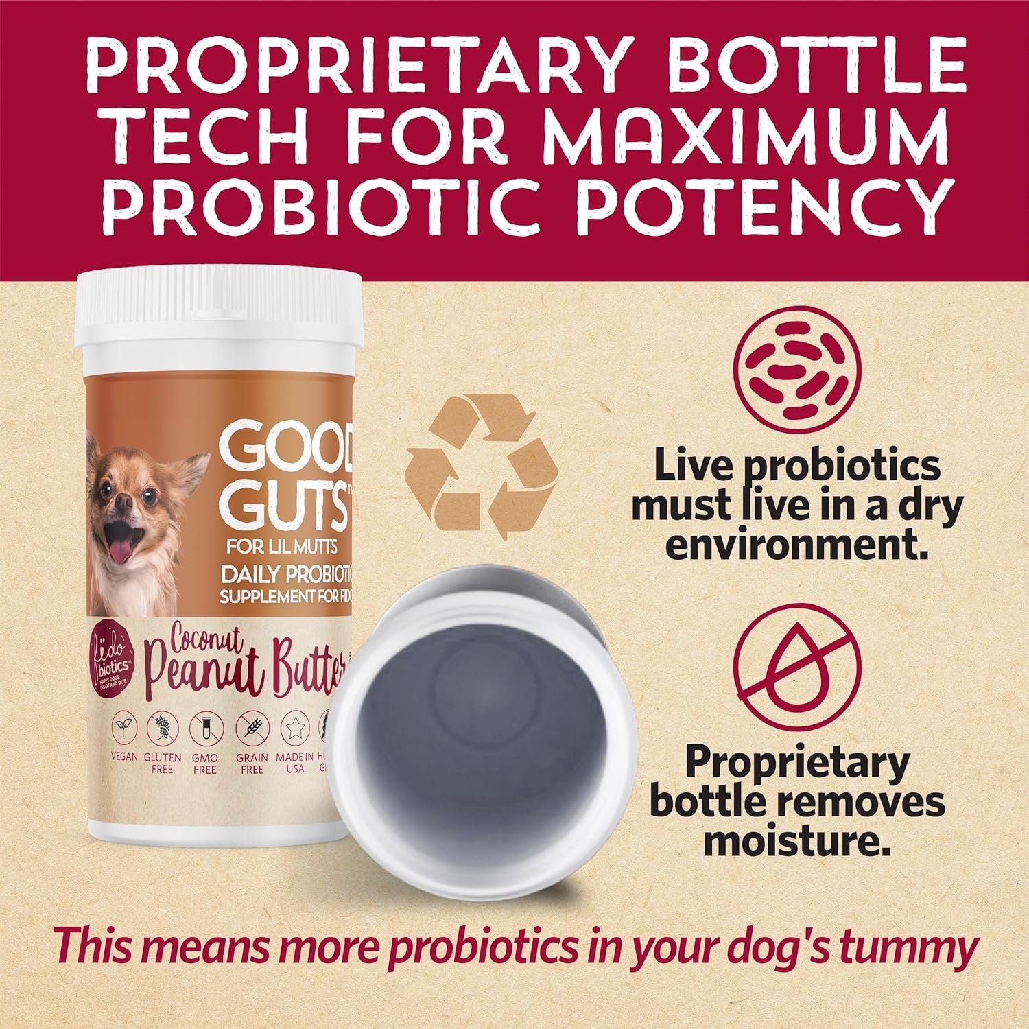 Good Guts for Lil Mutts Probiotic for Dogs, Billions of CFUs, 11 Strains, 5 Digestive Enzymes, 2 Prebiotics, Digestive Gut Health for Dogs, Adult & Puppy Probiotics Supplements (30 Days) - Image 7