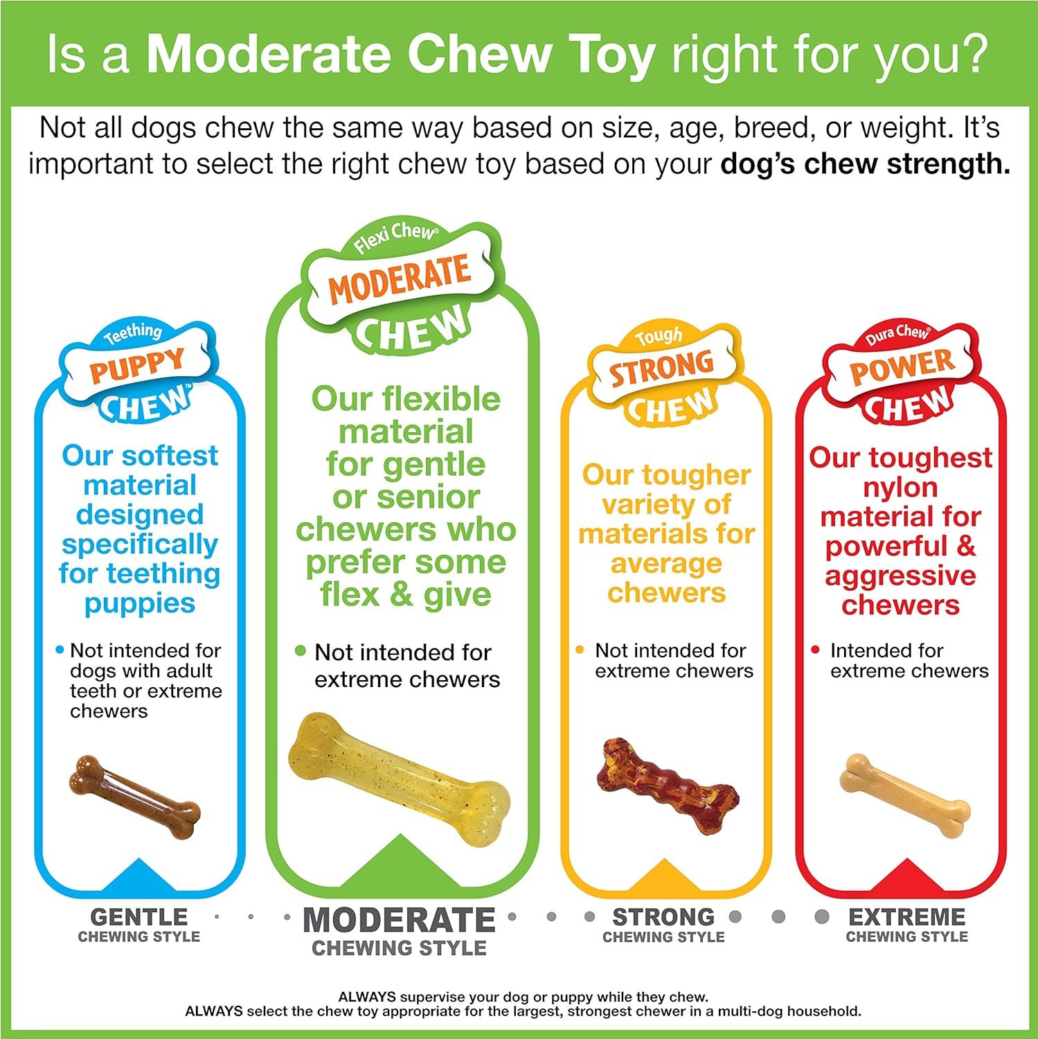 Nylabone Flexi Chew Moderate Dog Dental Chew Toy Bones Triple Pack, Peanut Butter & Bacon, X-Small/Petite (3 Count) - Image 11