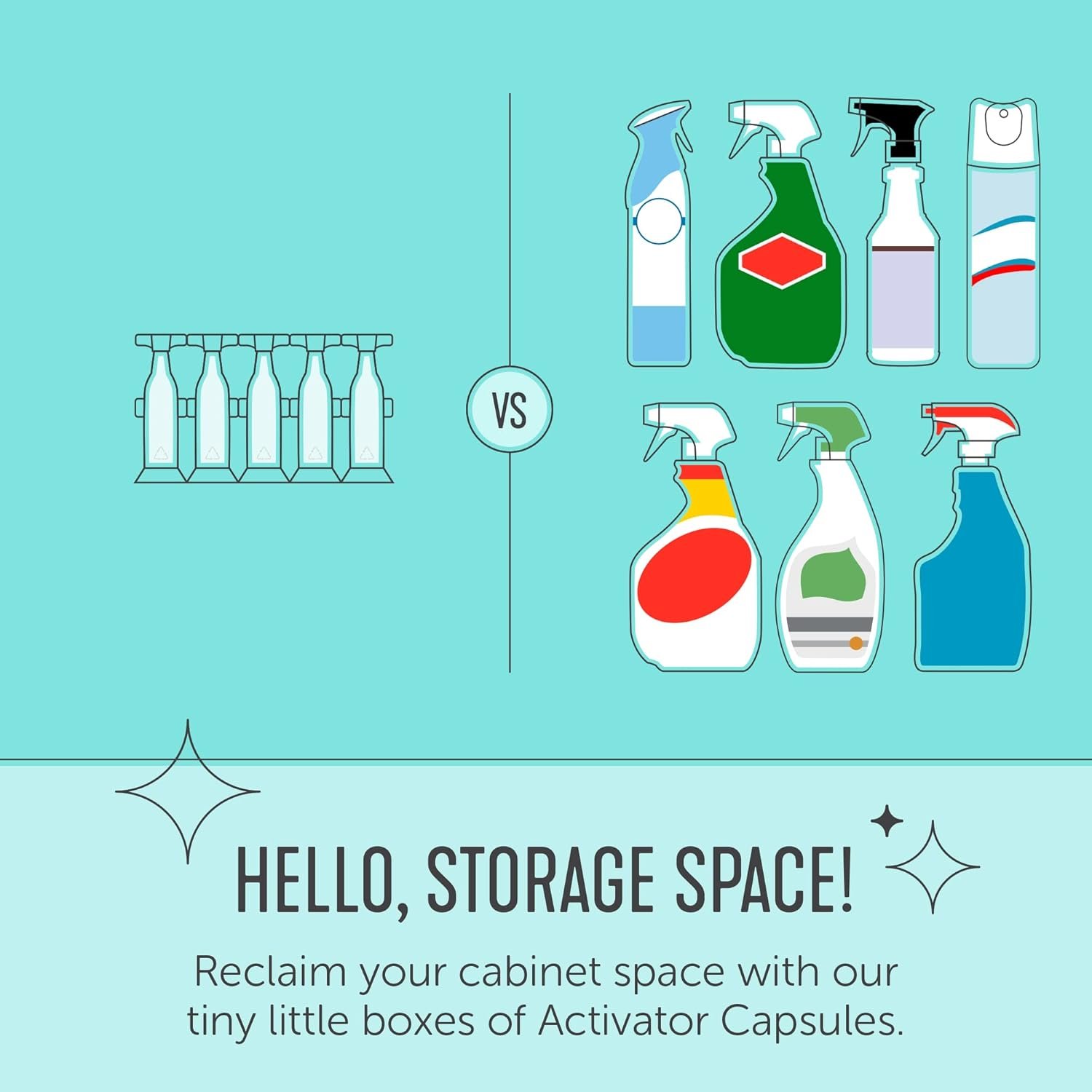 Force of Nature Activator Capsules - Concentrate Refills for Eco-Friendly, All Purpose Disinfectant Cleaning Spray - Kitchen, Bathroom, Toilet, Glass - Cleaning Supplies, 50 Count, Year Supply (3ml) - Image 7